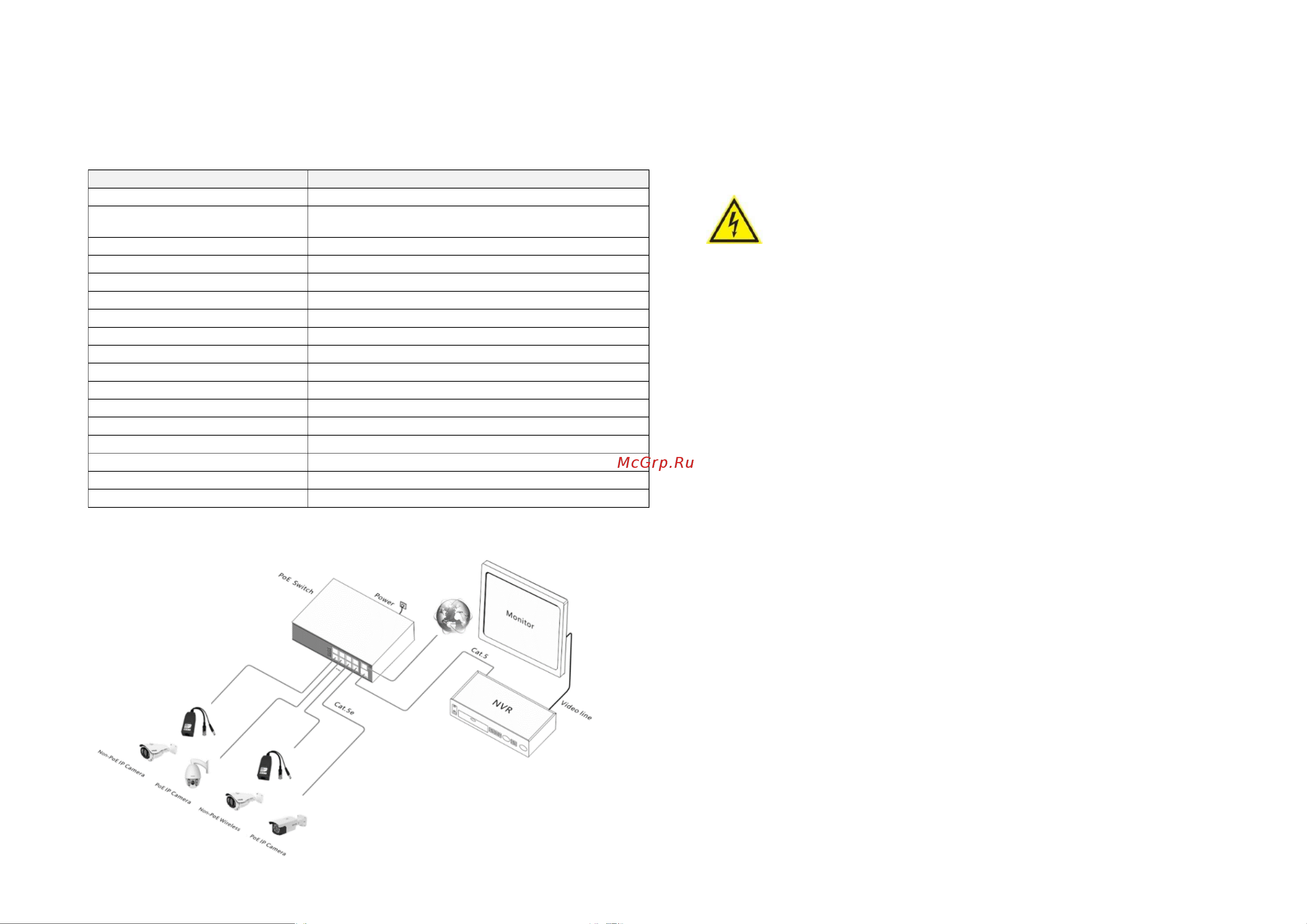 Keno 6 портов KN-SW402POE+ Инструкция к товару онлайн [2/2] 814790