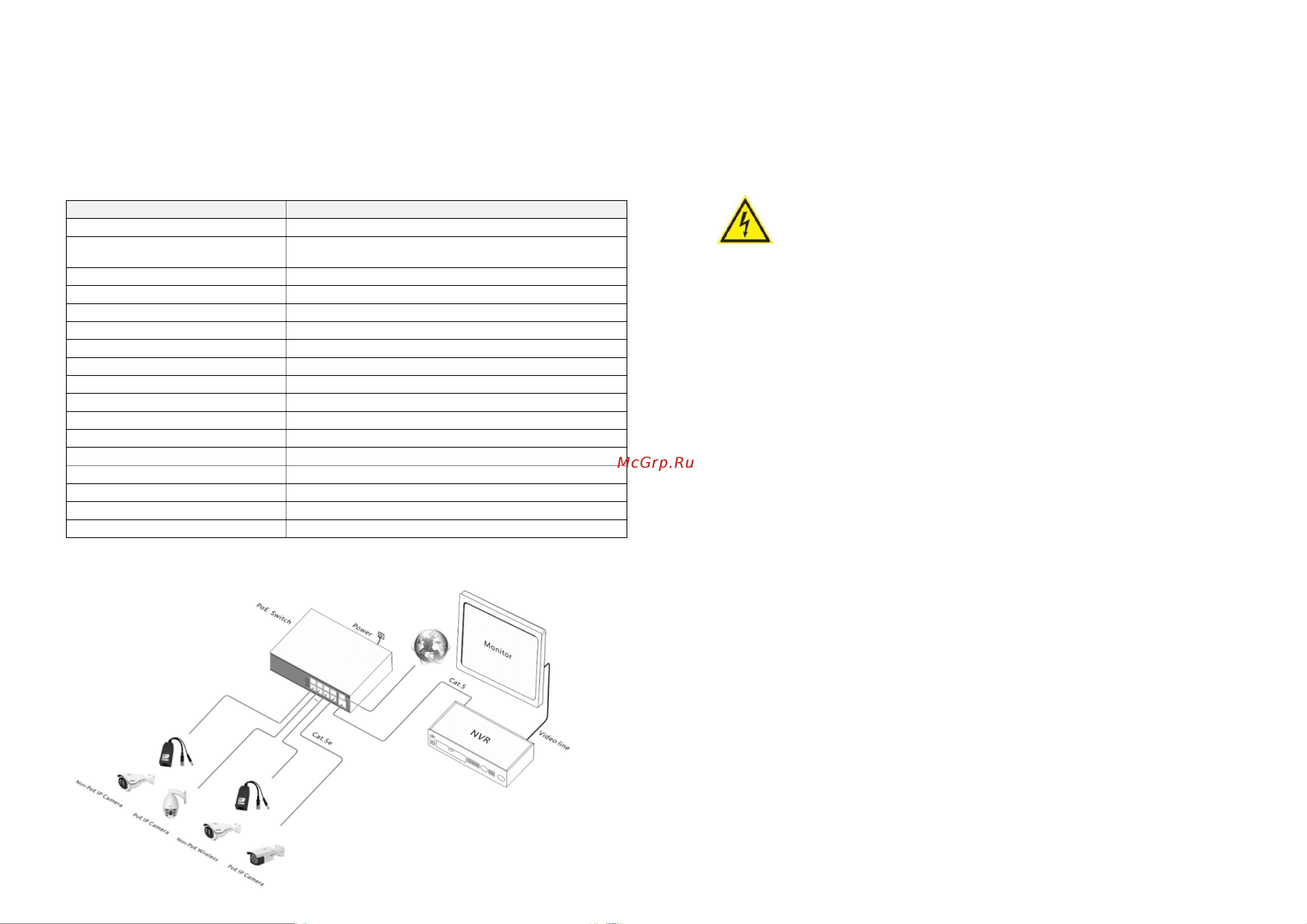 Keno 6 портов KN-SW402POE+ Паспорт онлайн [2/2] 814790