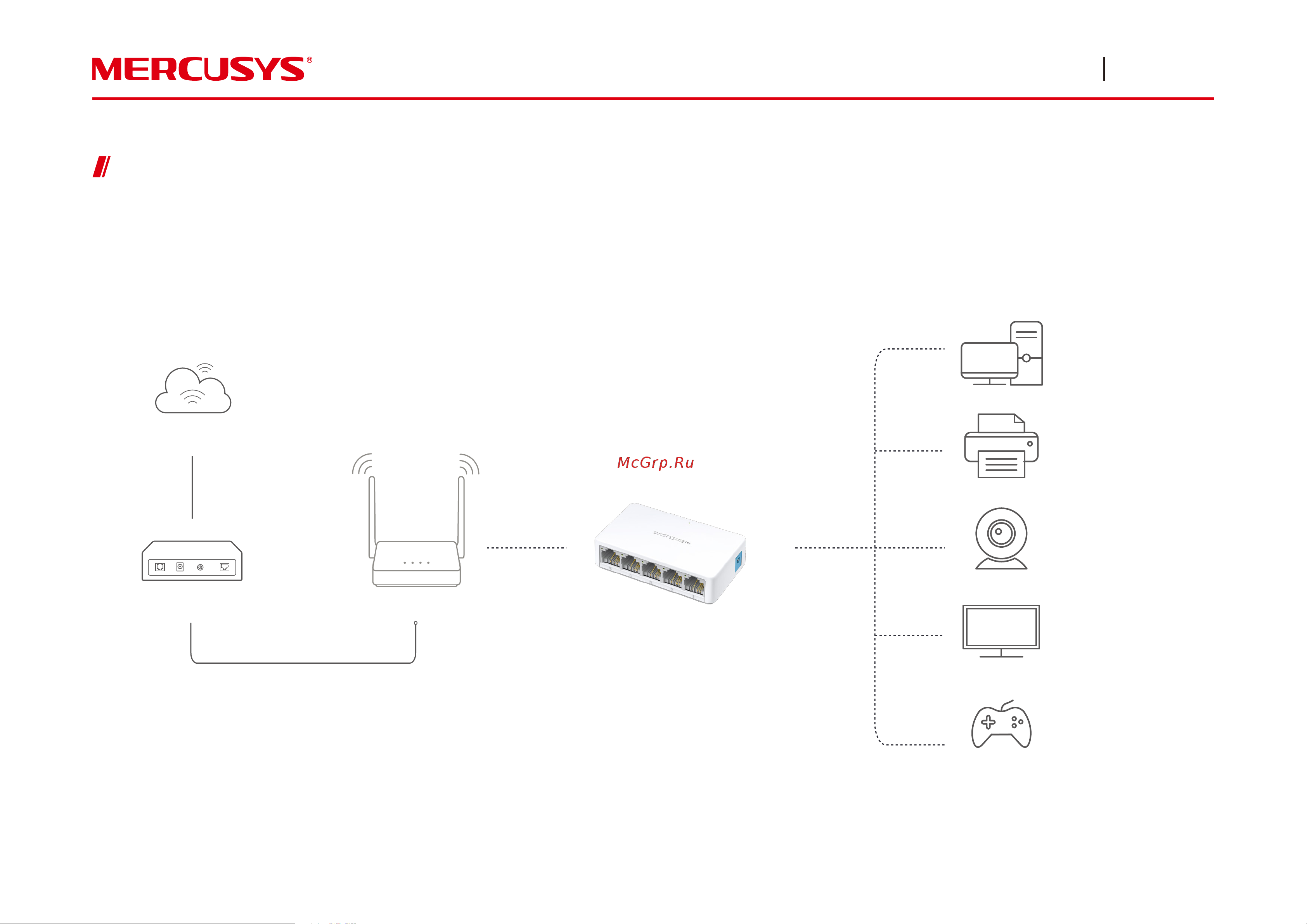 Mercusys 5x100Mb неуправляемый MS105 Инструкция к товару онлайн [2/3] 814795