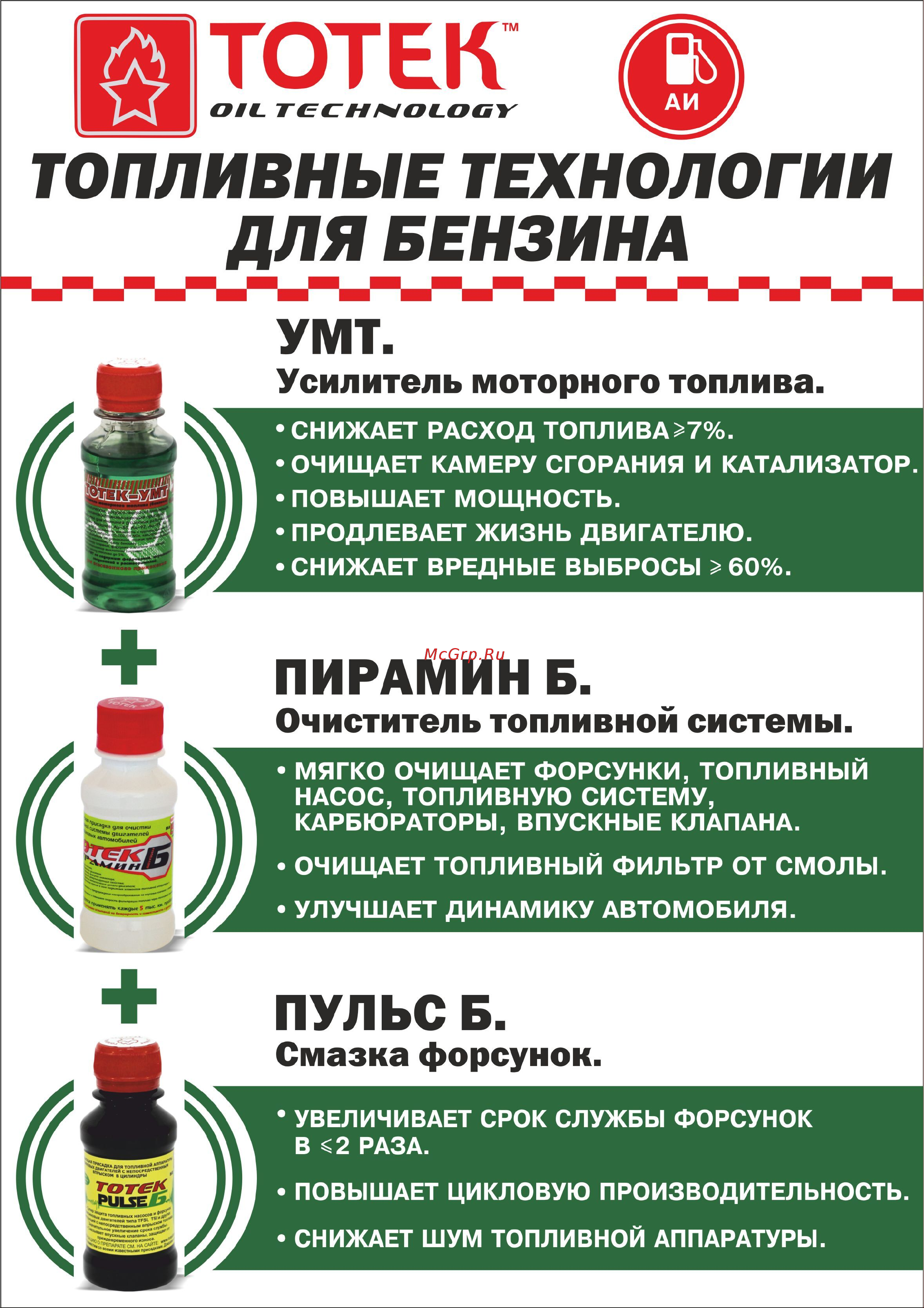 ТОТЕК Пирамин-Б на 250л, 0.5л PIRB05250 Рекомендации 1 онлайн
