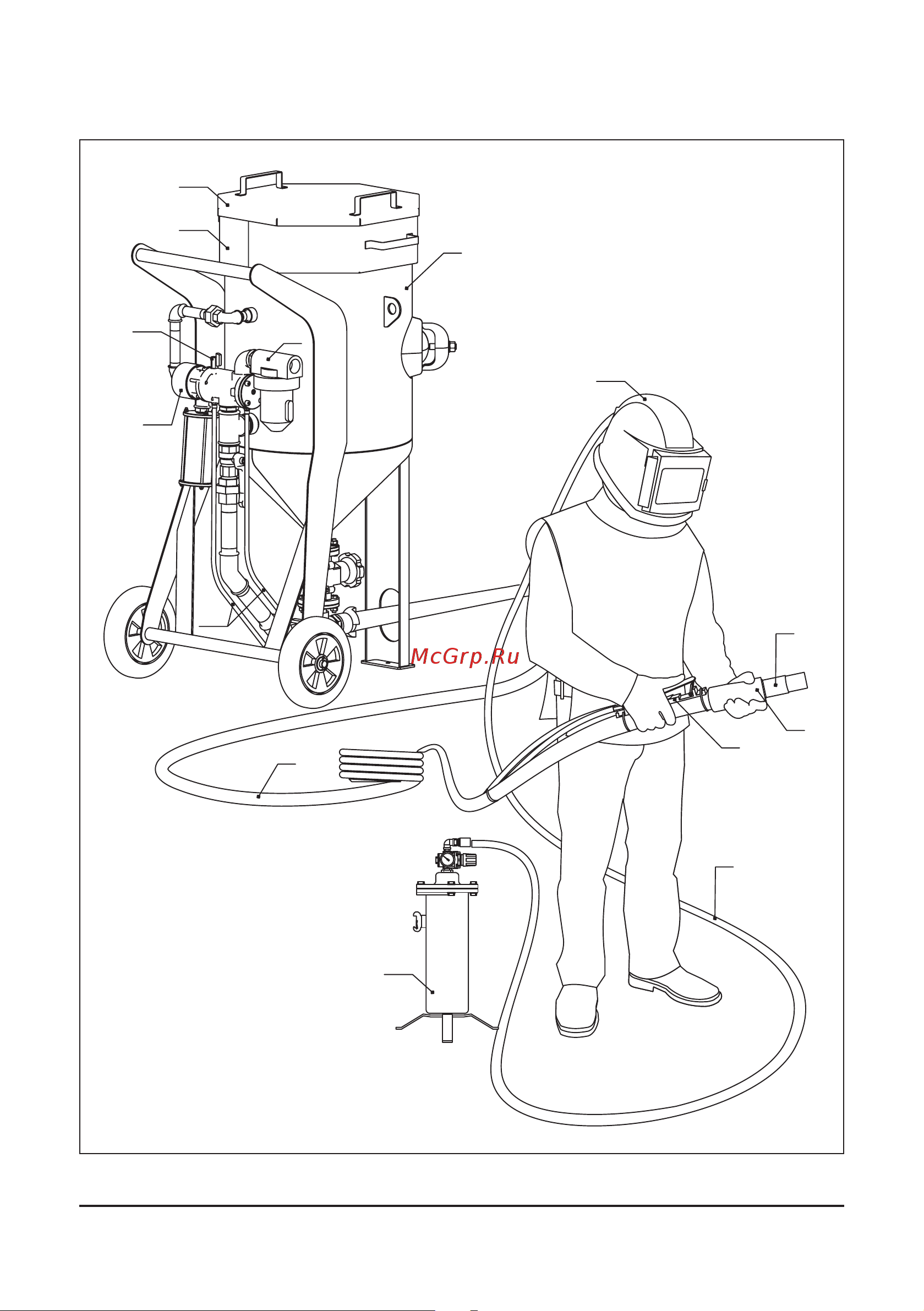 Contracor BlastRazor Z-100RCS SGV 10400102 Инструкция по эксплуатации онлайн [4/44] 814953
