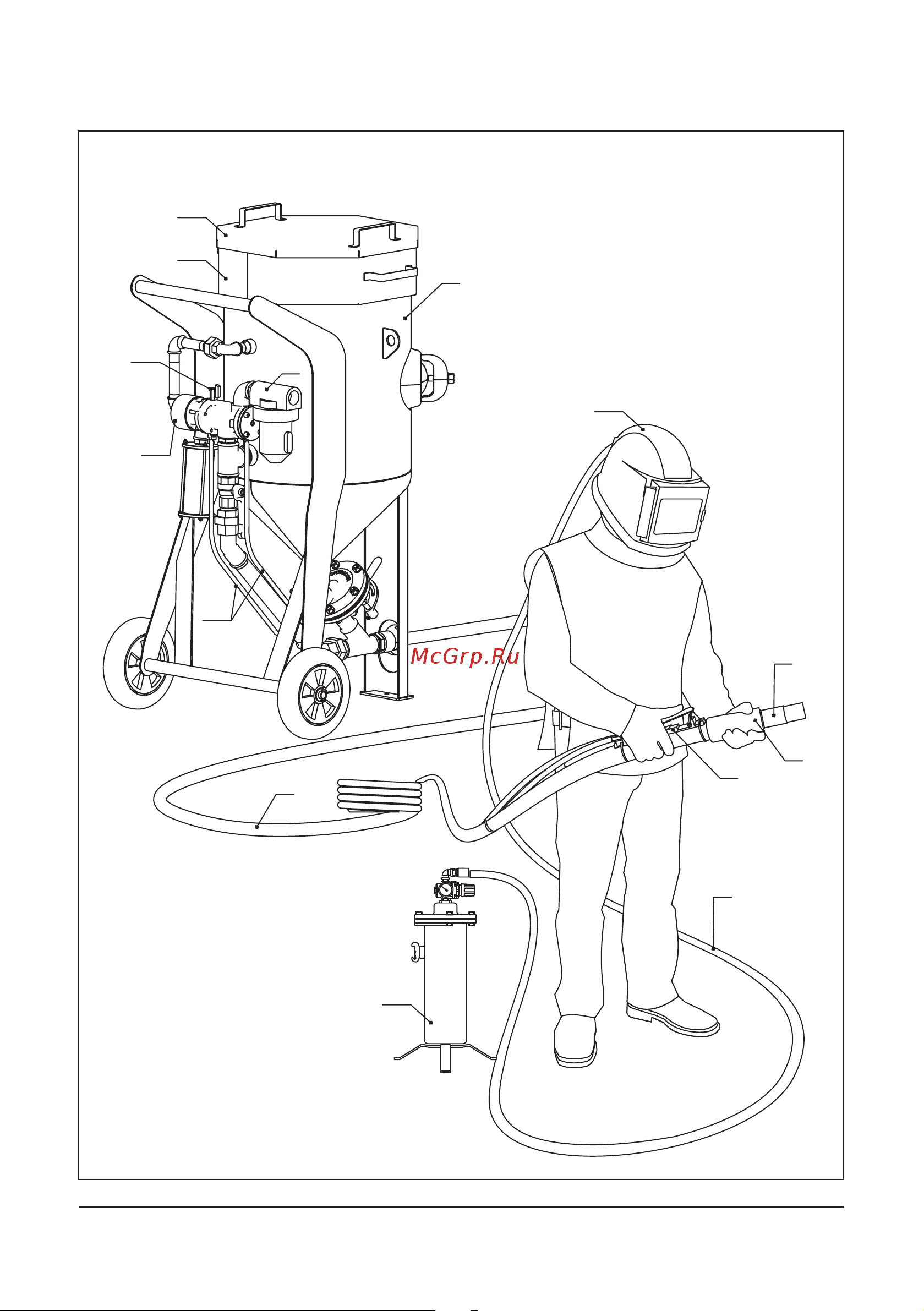 Contracor BlastRazor Z-200RC 10400201 Инструкция по эксплуатации онлайн [4/40] 815017