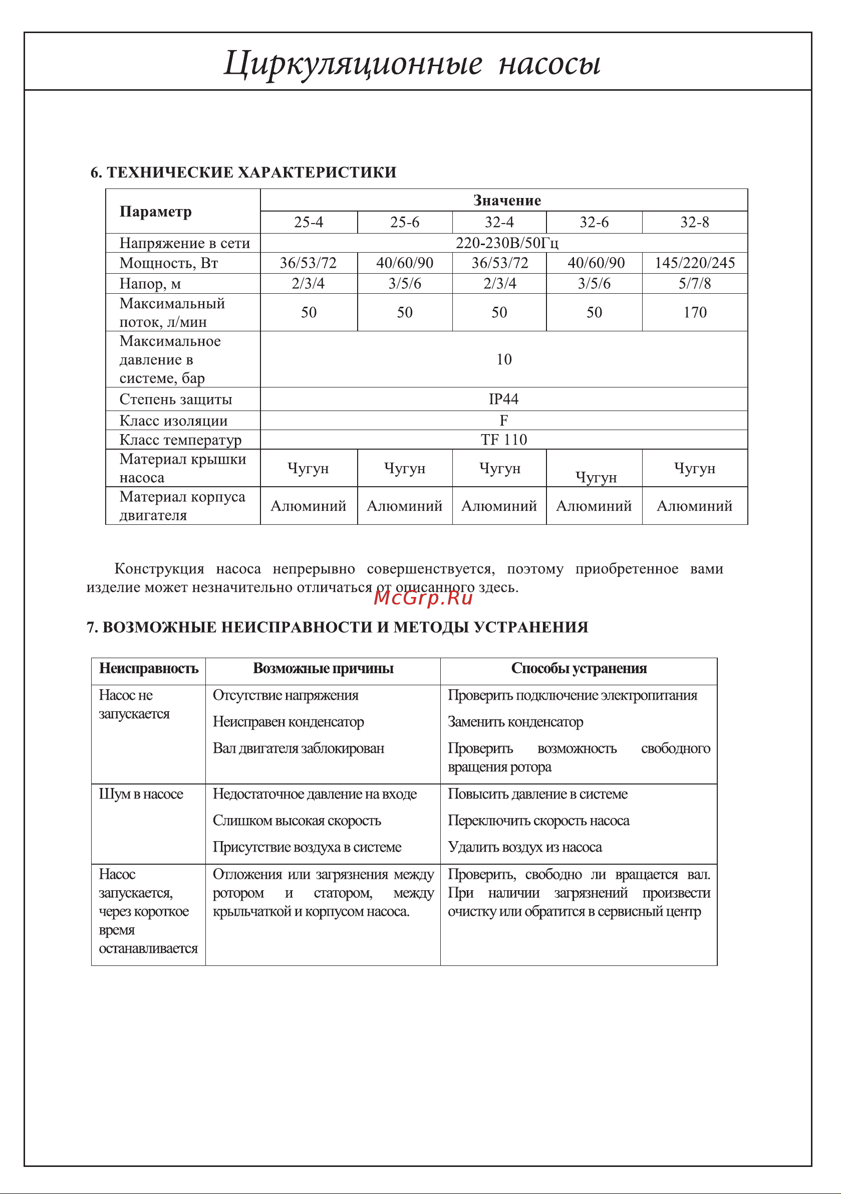TIM KCS5004 + JH-1036 + AM-XPS25-6-130 инструкция циркуляционный насос AM-XPS25 онлайн [6/8] 815097