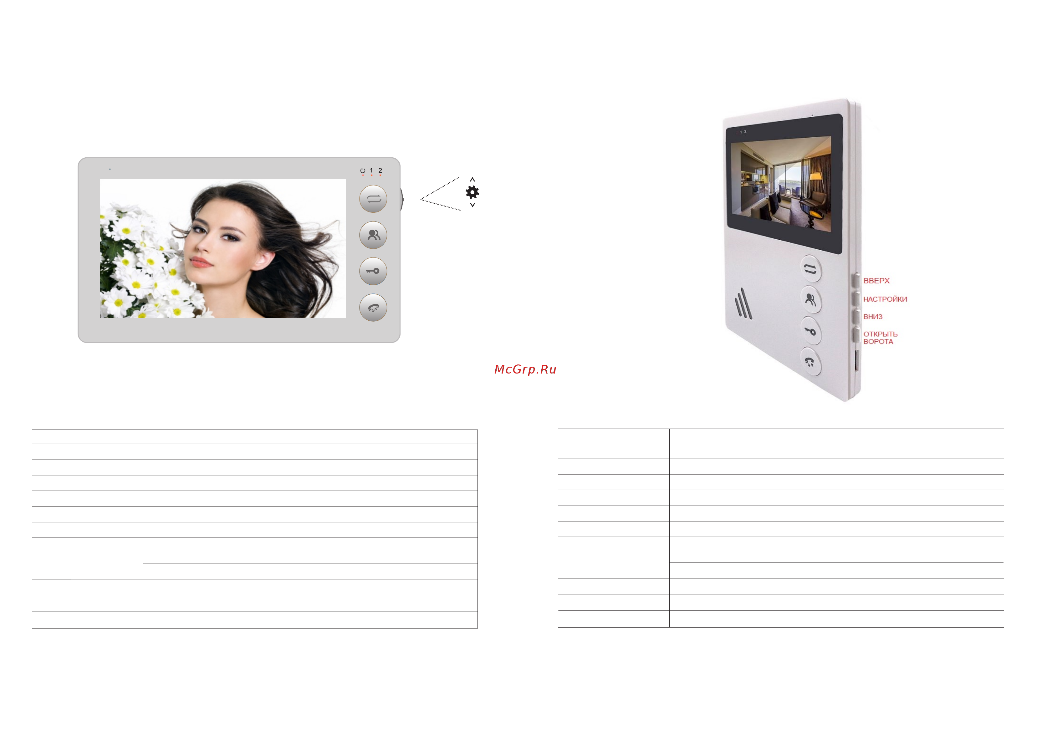 Falcon Eye KIT- Vista 00-00127284 Инструкция к товару онлайн [2/6] 815127