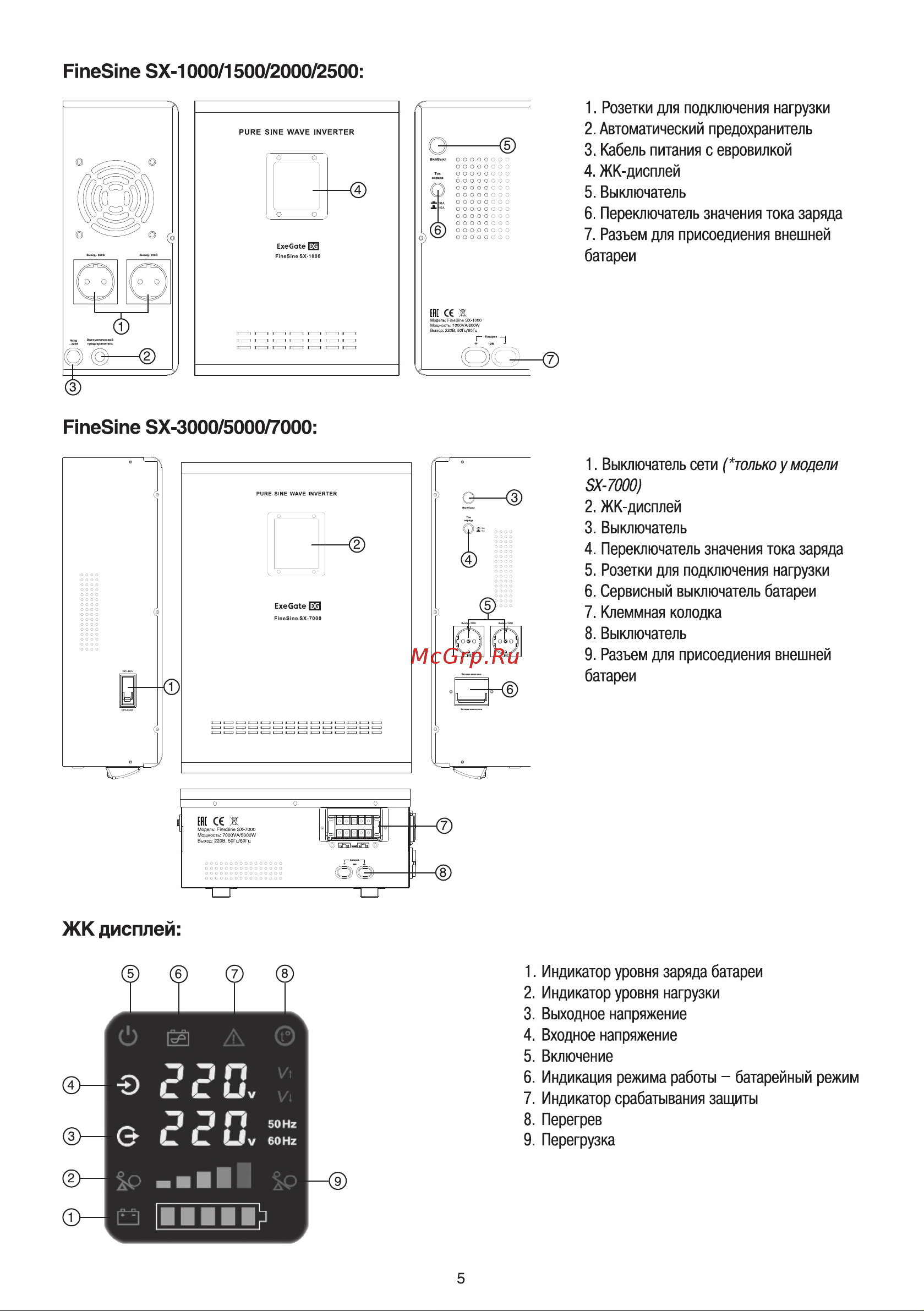 ExeGate EX295997RUS+батарея40AчEX282979RUS1шт. инвертор, синус, для котла, настенныйFineSineSX-1000.LCD.AVR.2SH1000VA600W, чистая синусоида, цветнойLCD-дисплей, A 296544 Инструкция к товару онлайн [6/8] 815205