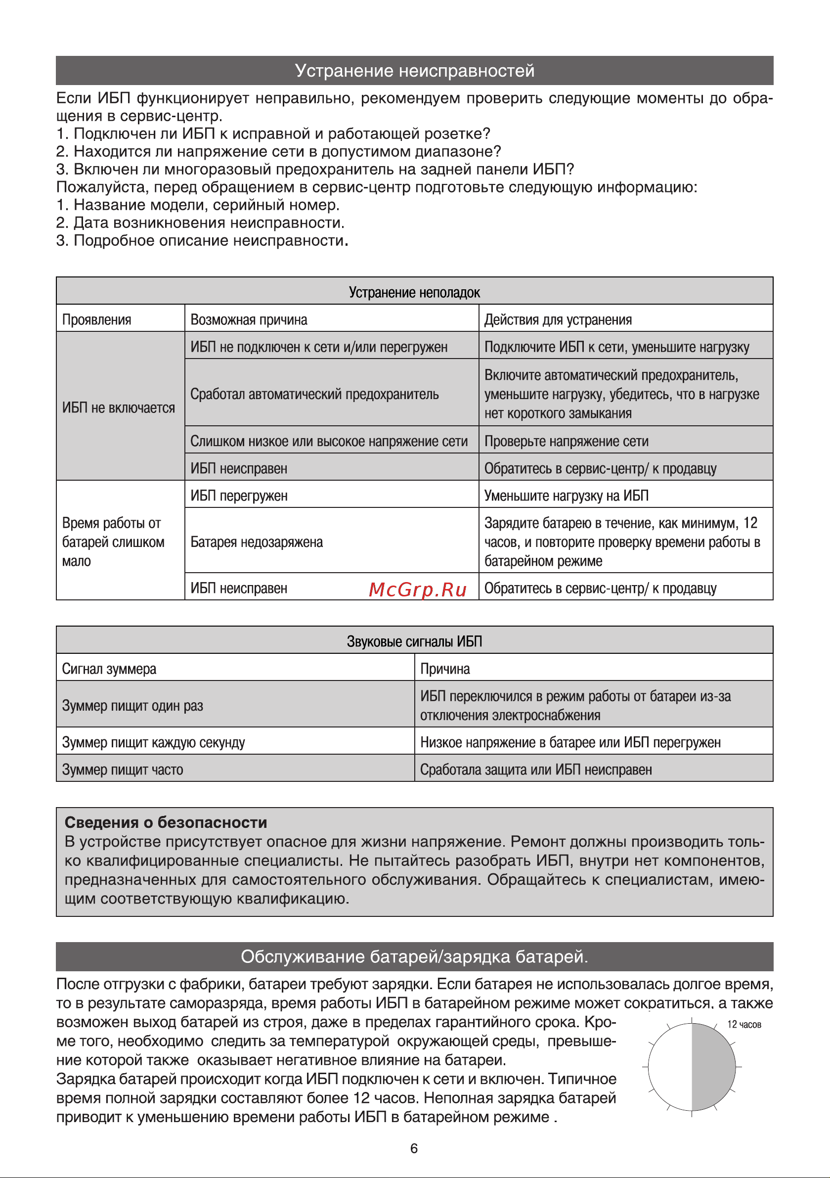 ExeGate EX295997RUS+батарея40AчEX282979RUS1шт. инвертор, синус, для котла, настенныйFineSineSX-1000.LCD.AVR.2SH1000VA600W, чистая синусоида, цветнойLCD-дисплей, A 296544 Инструкция к товару онлайн [7/8] 815205