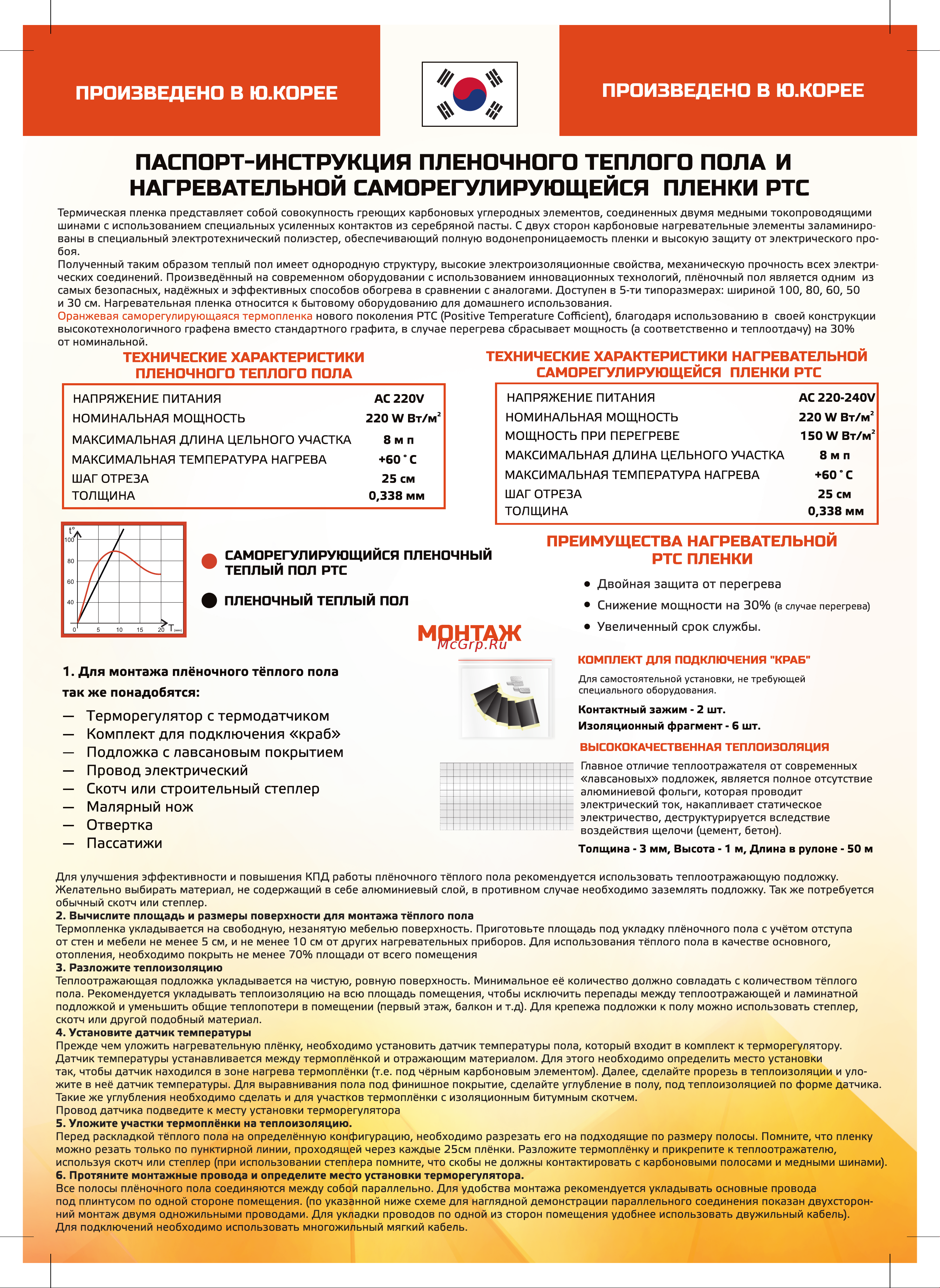 Истэк 6м2 BlackWarm 6 Инструкция по монтажу онлайн