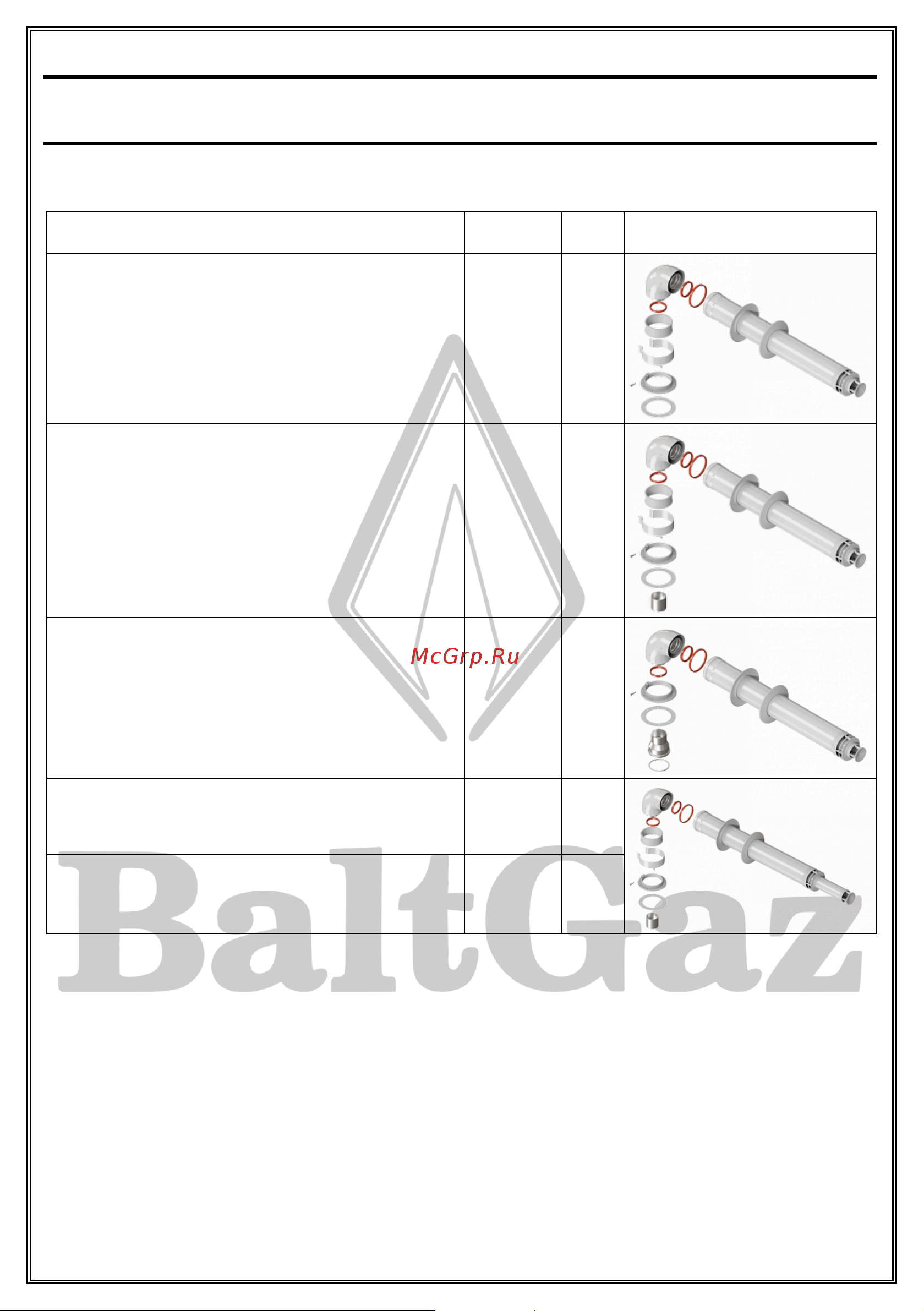Baltgaz 30841 Инструкция онлайн