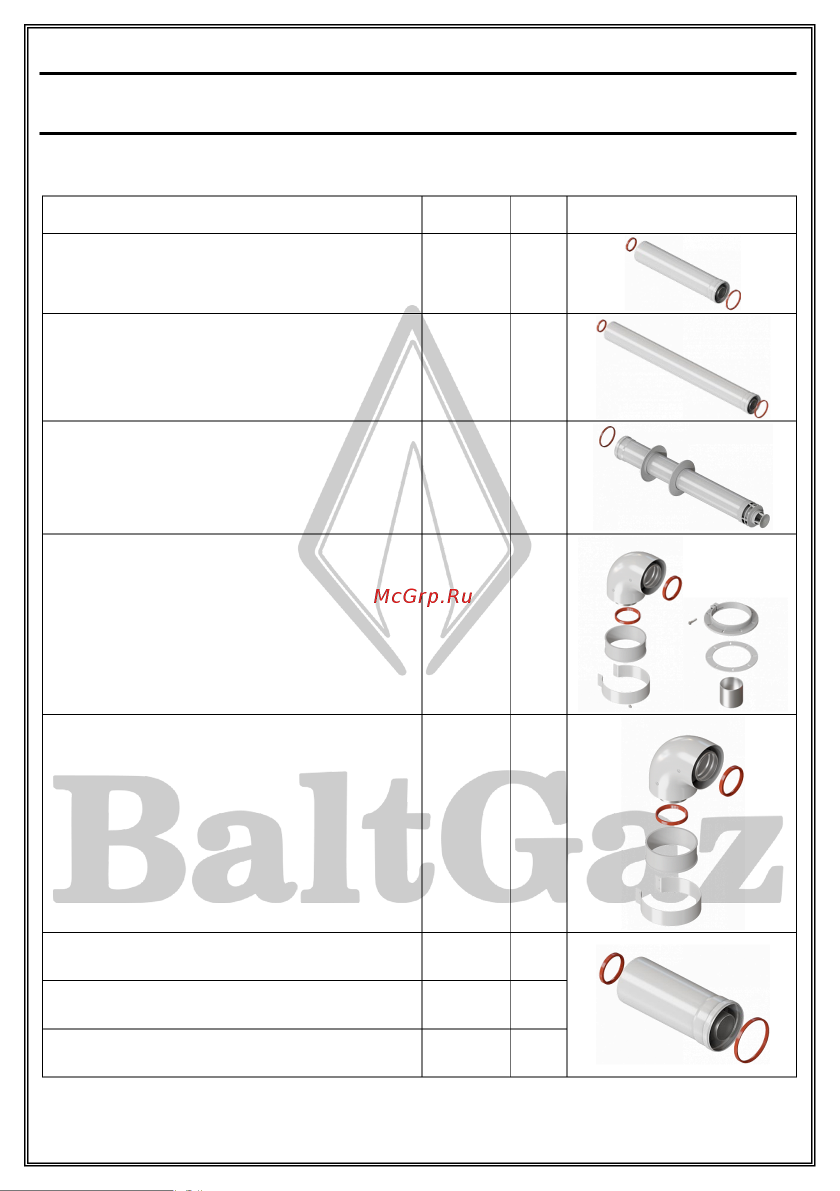 Baltgaz 30841 Инструкция онлайн
