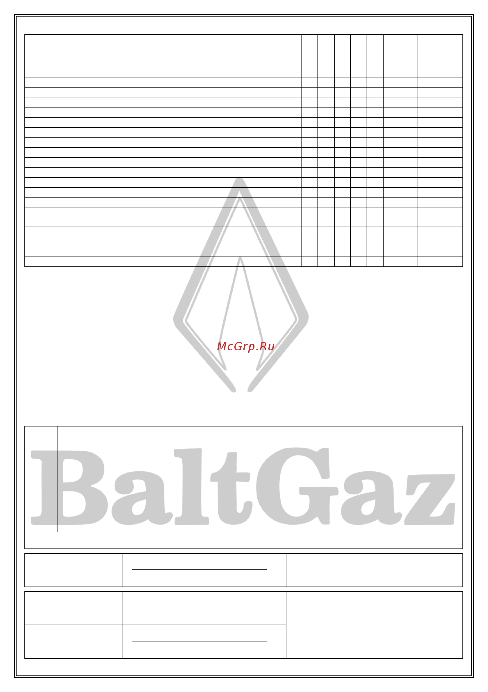 Baltgaz 30841 Инструкция онлайн [2/2] 815300