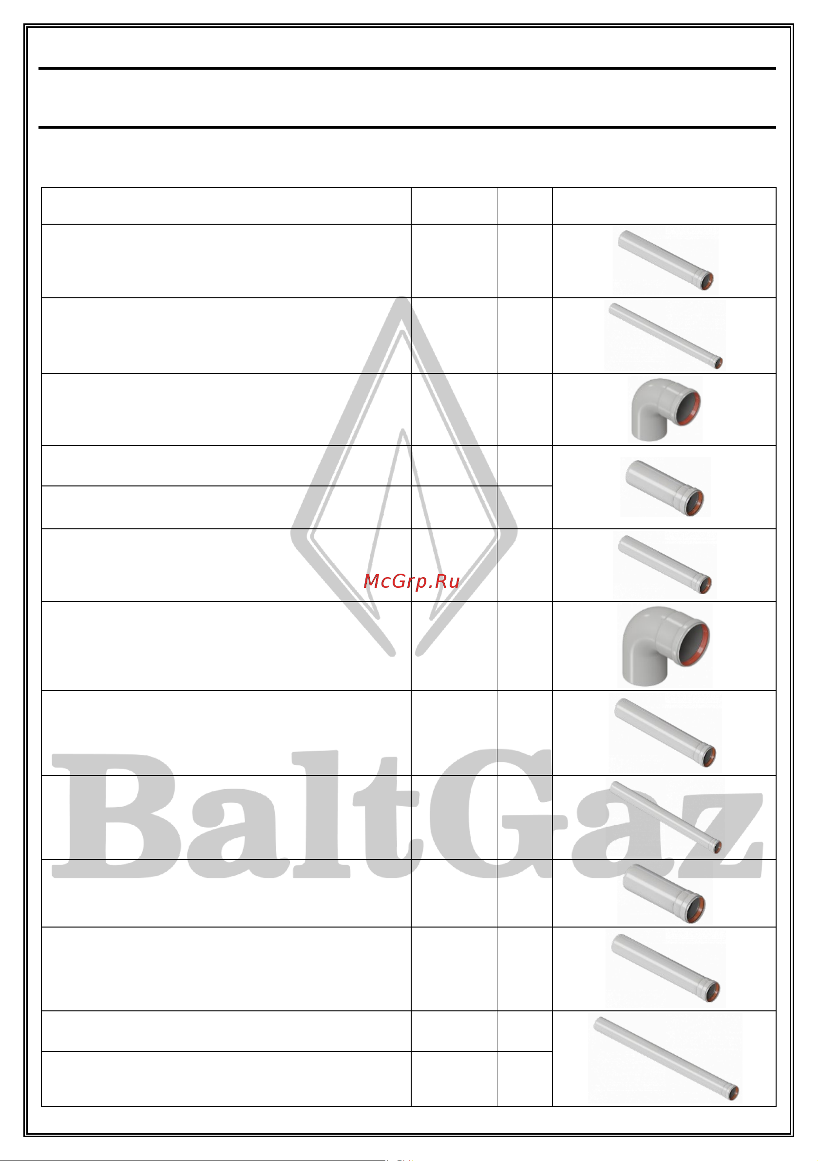 Baltgaz 30841 Инструкция онлайн
