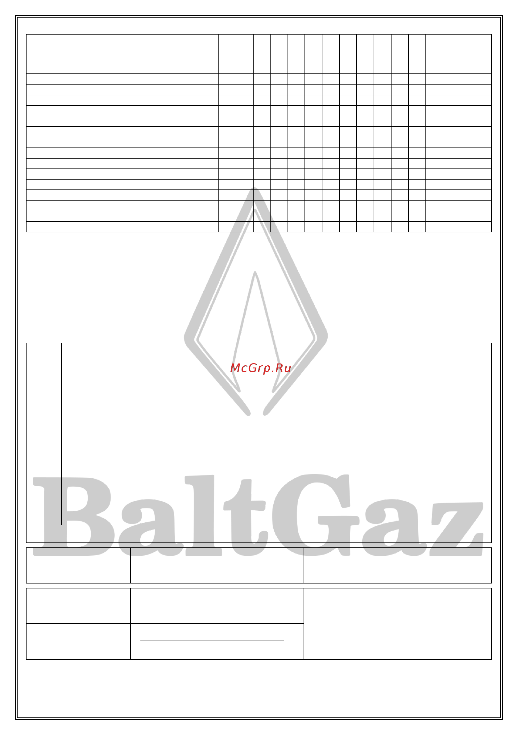 Baltgaz 30841 Инструкция онлайн [2/2] 815300
