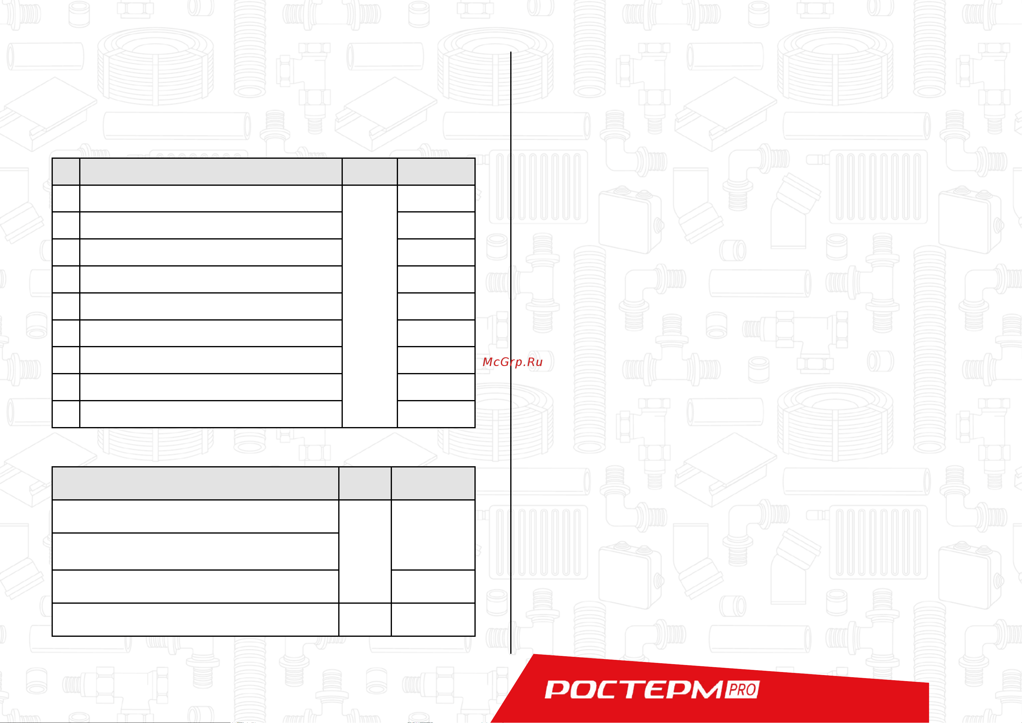 РОСТерм для системы PEX16-32 PRO tool 16-32 Паспорт онлайн [2/3] 815359