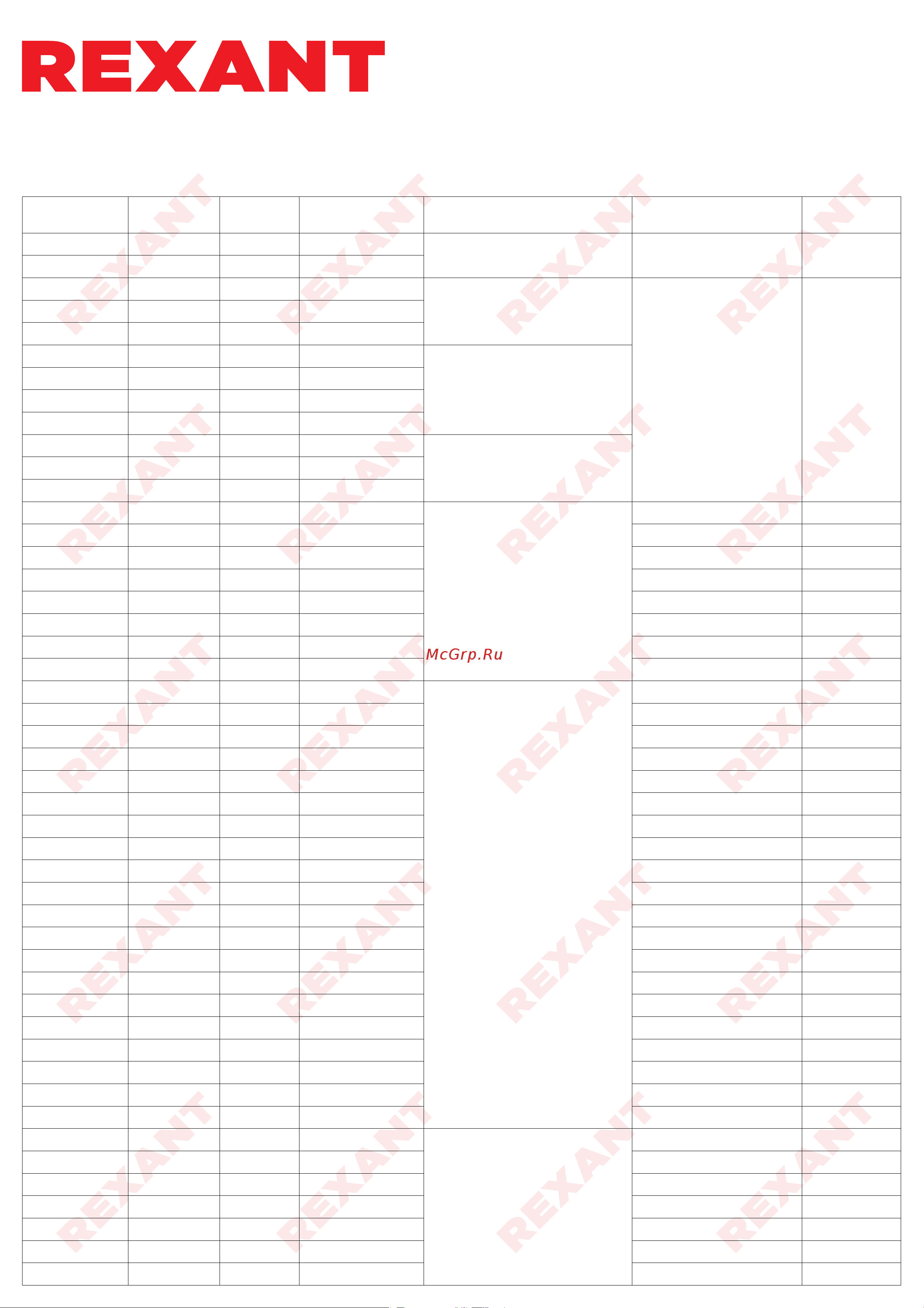 Rexant пищевой 10HTM2-CT 51-0607 Паспорт онлайн [3/4] 815379