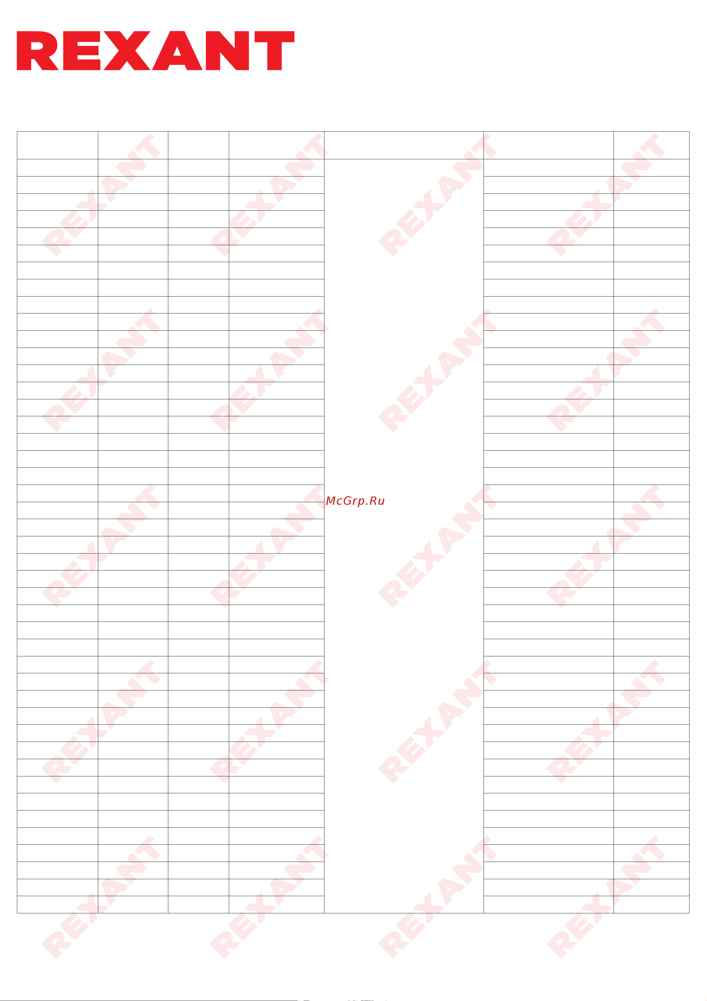 Rexant пищевой 10HTM2-CT 51-0607 Паспорт онлайн [4/4] 815379