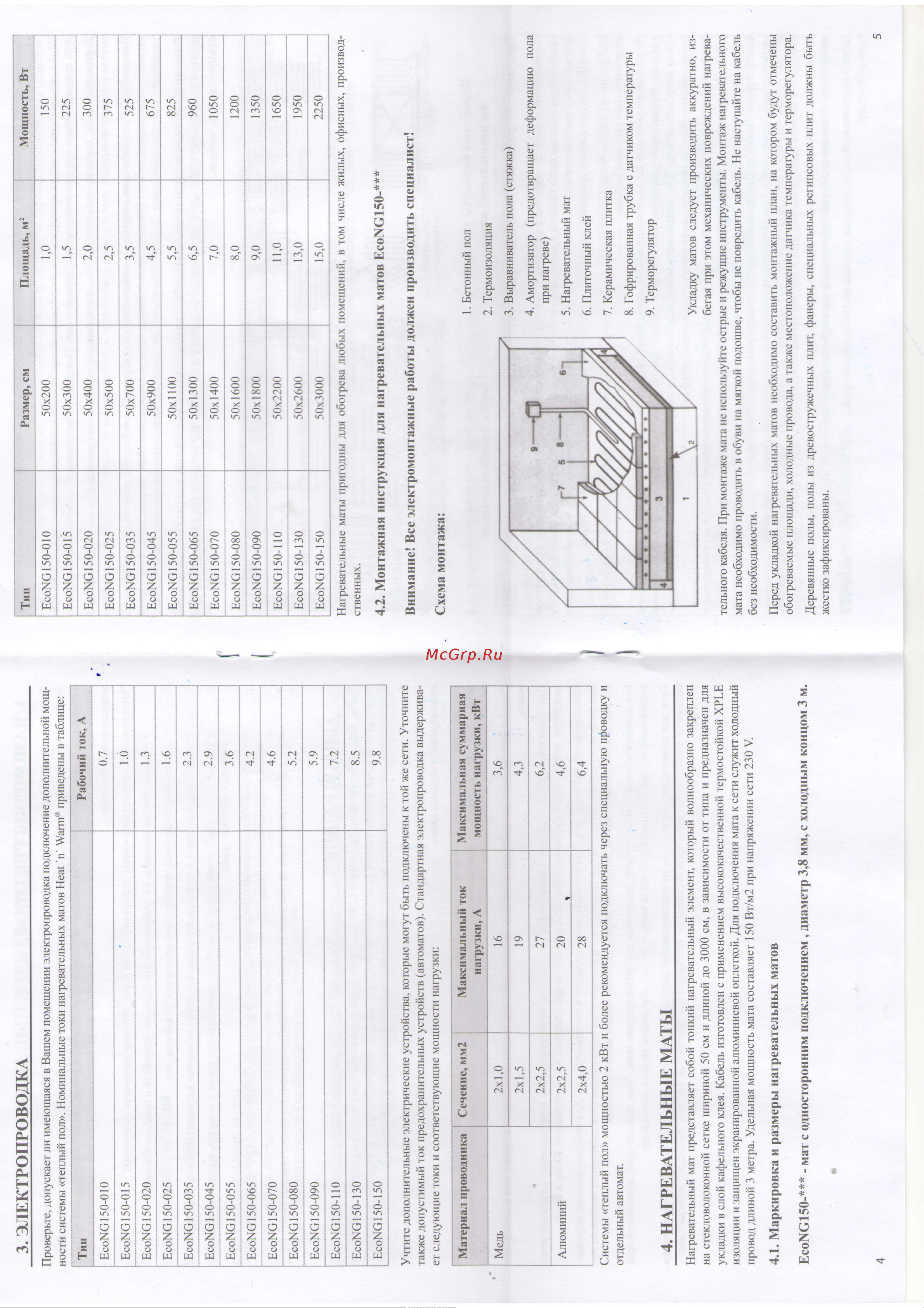 GRAND MEYER EcoNG150-110(W350i) Инструкция по установке системы Heat´n´Warm онлайн [3/5] 815381