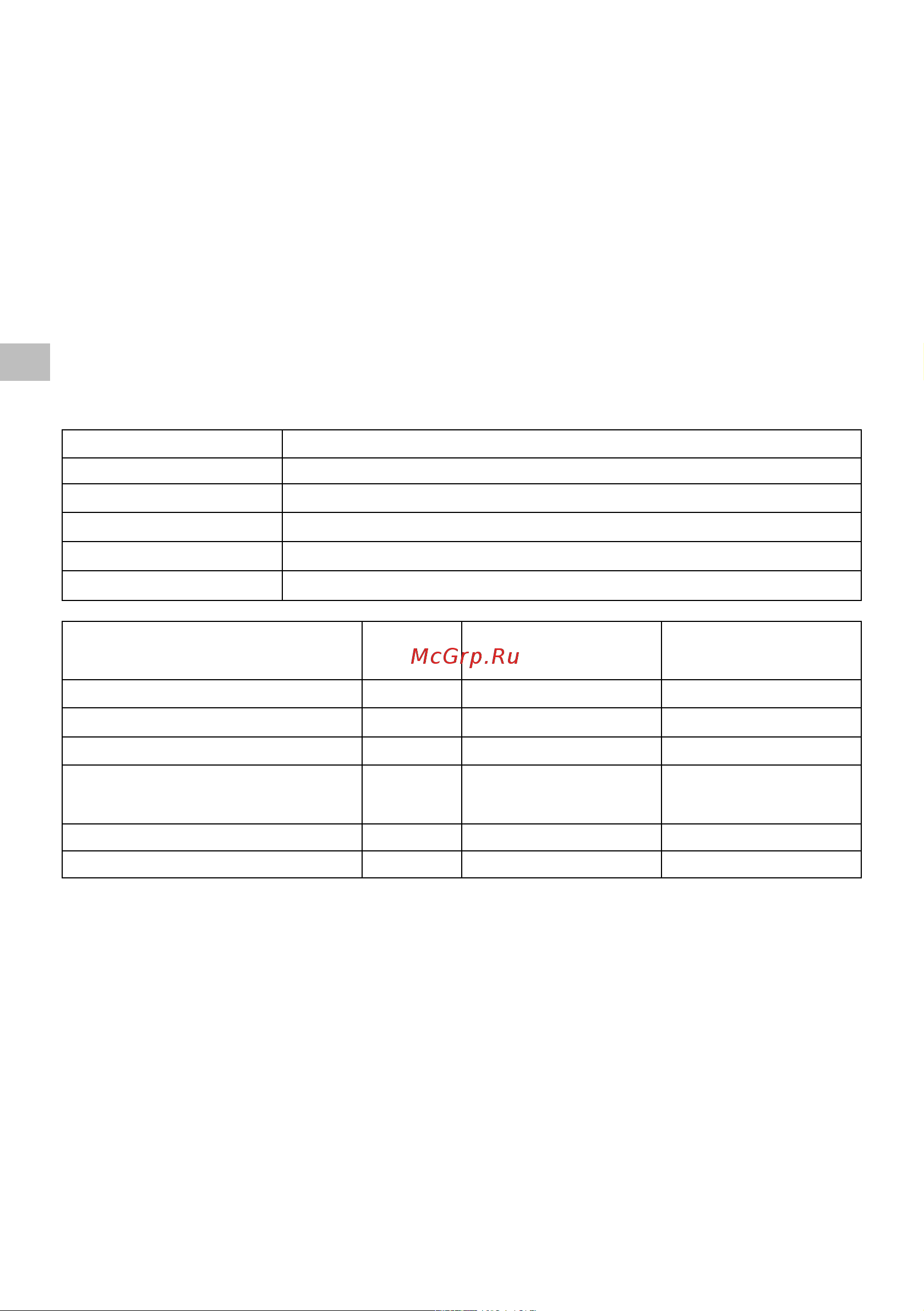 Oleo-Mac 40V GI 40 P несамоходная с аккумулятором и зарядным устройством 5414-9001S1 Инструкция к газонокосилке онлайн [134/274] 867939