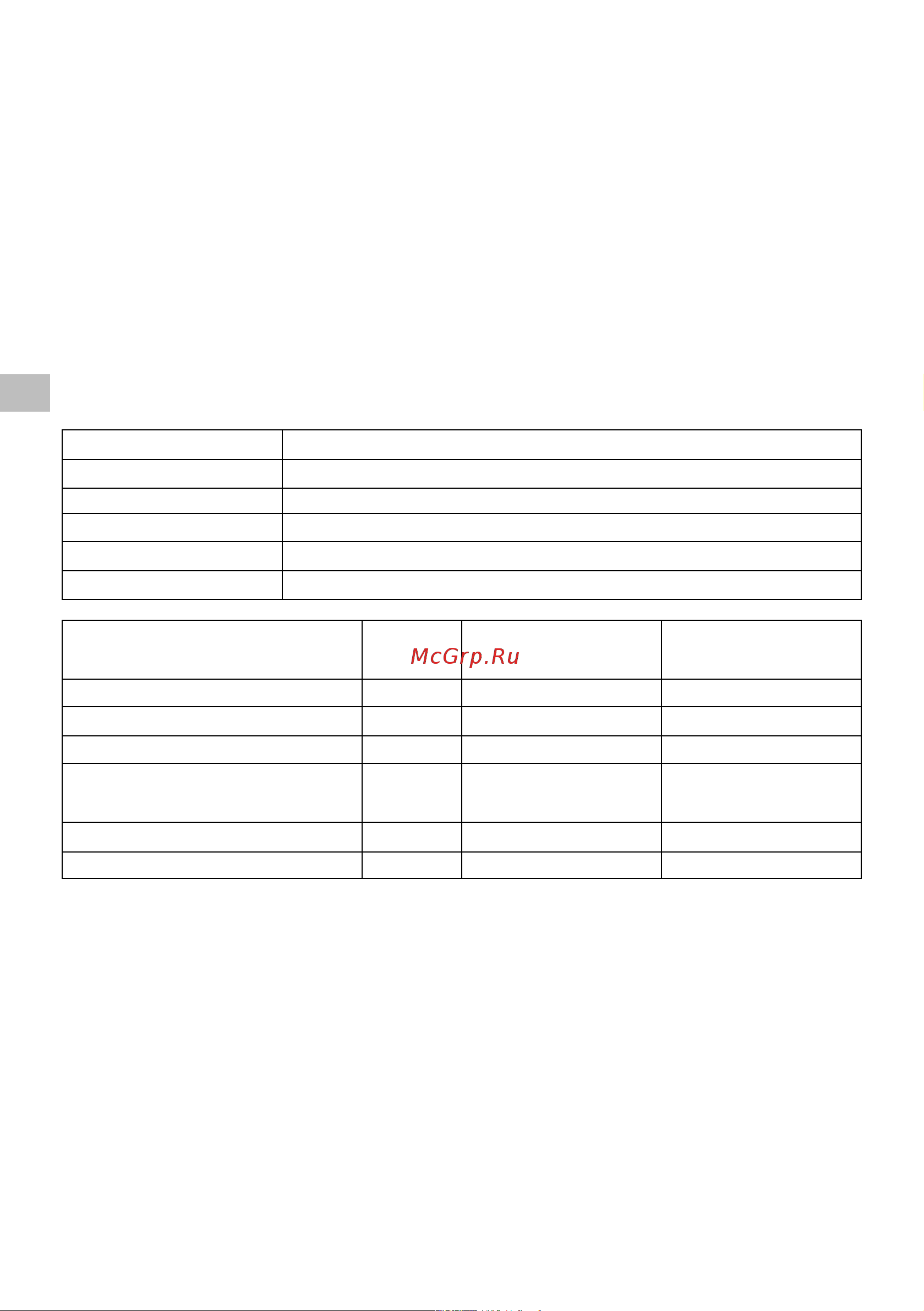 Oleo-Mac 40V GI 40 P несамоходная с аккумулятором и зарядным устройством 5414-9001S1 Инструкция к газонокосилке онлайн [156/274] 867939