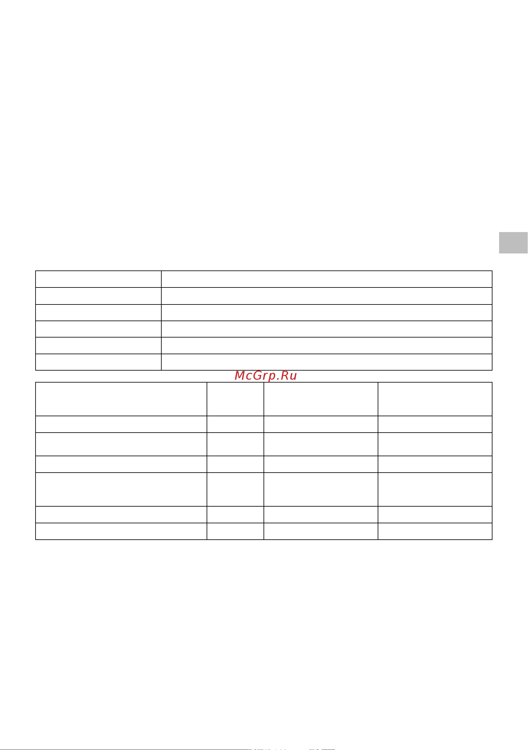 Oleo-Mac 40V GI 40 P несамоходная с аккумулятором и зарядным устройством 5414-9001S1 Инструкция к газонокосилке онлайн [179/274] 867939