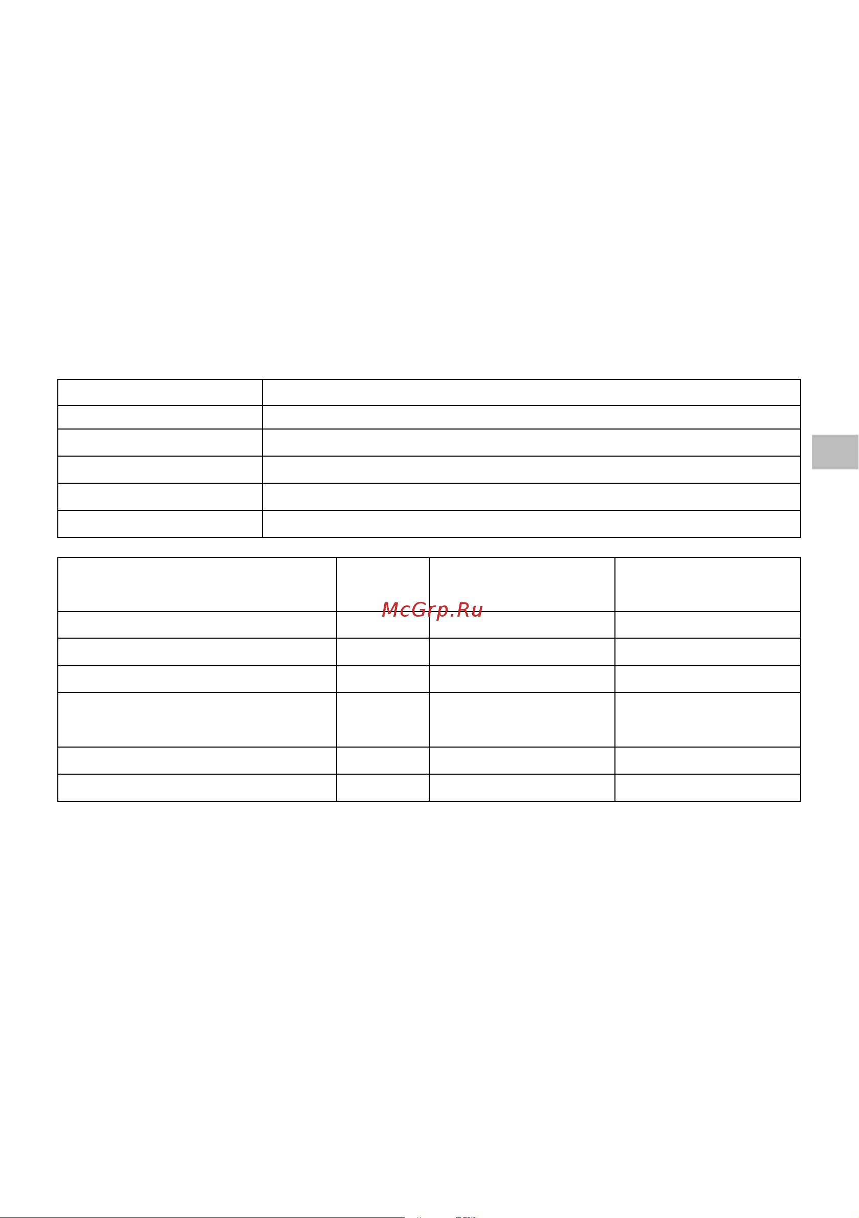 Oleo-Mac 40V GI 40 P несамоходная с аккумулятором и зарядным устройством 5414-9001S1 Инструкция к газонокосилке онлайн [223/274] 867939
