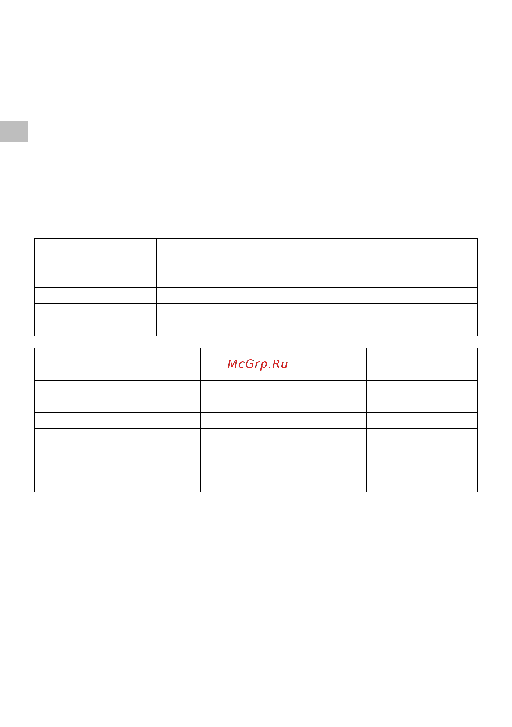 Oleo-Mac 40V GI 40 P несамоходная с аккумулятором и зарядным устройством 5414-9001S1 Инструкция к газонокосилке онлайн [46/274] 867939