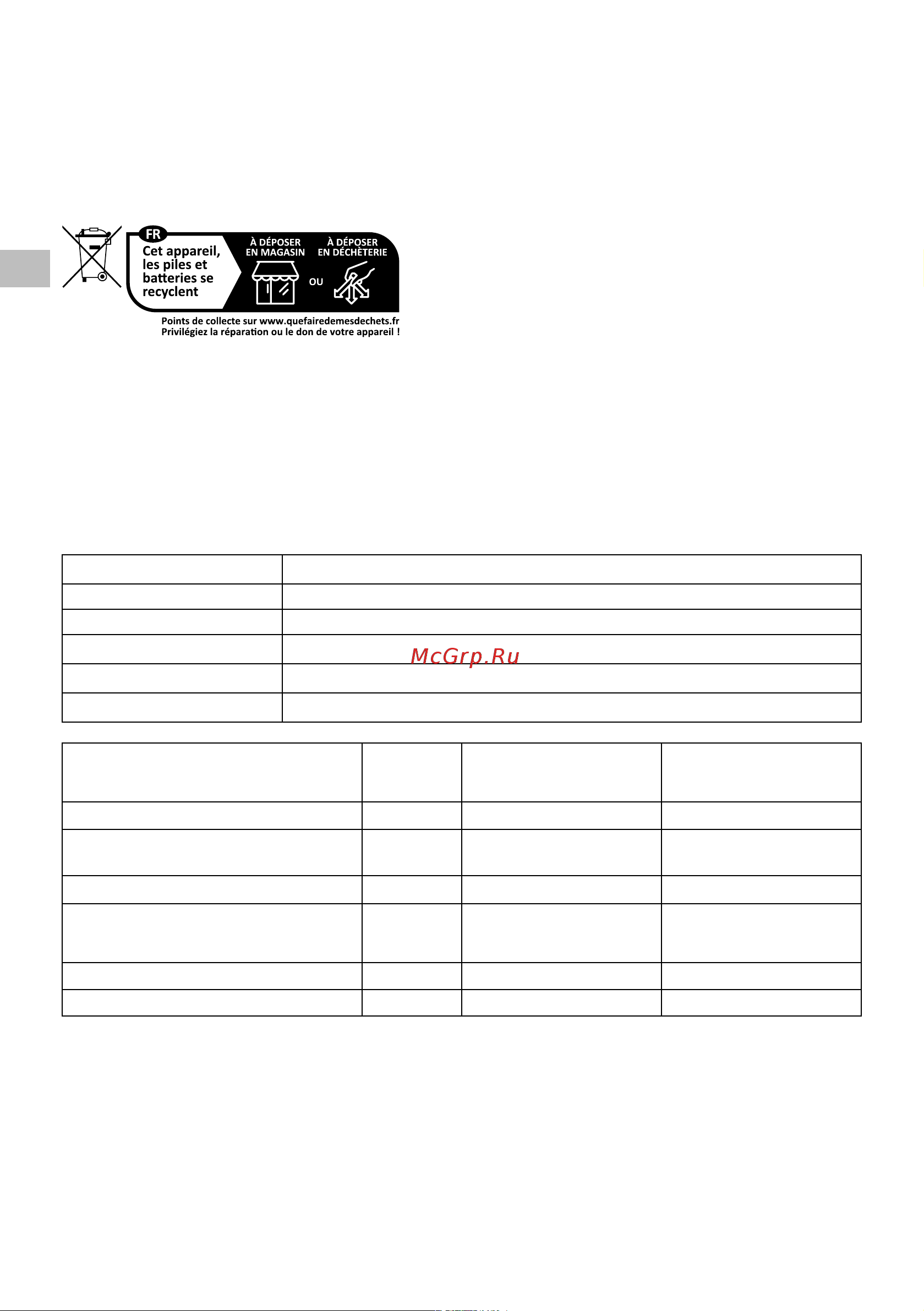 Oleo-Mac 40V GI 40 P несамоходная с аккумулятором и зарядным устройством 5414-9001S1 Инструкция к газонокосилке онлайн [68/274] 867939