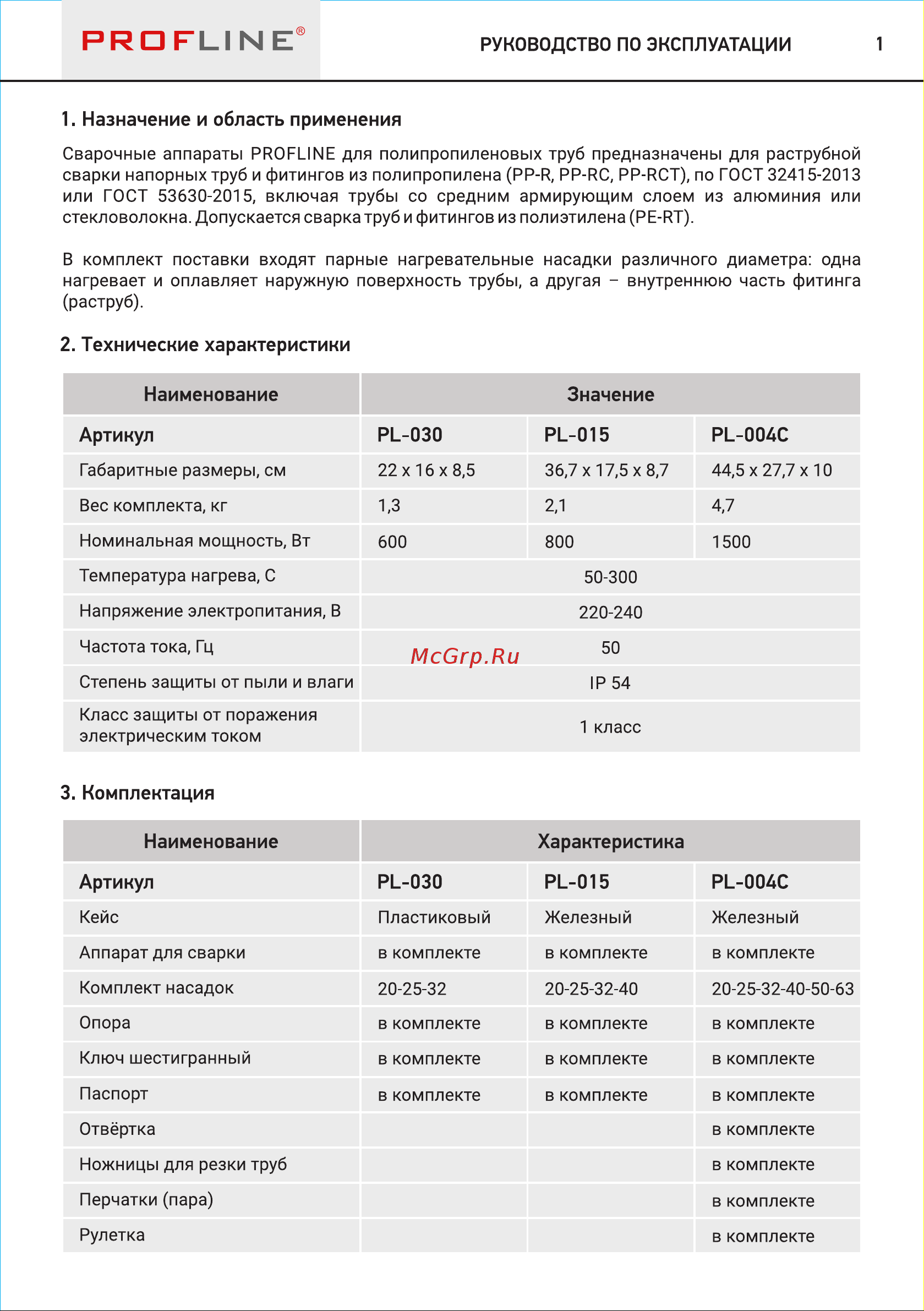 PROFLINE 1500 вт (насадки 20-63мм), метал. бокс УТ-00047458 Паспорт онлайн [3/8] 815534