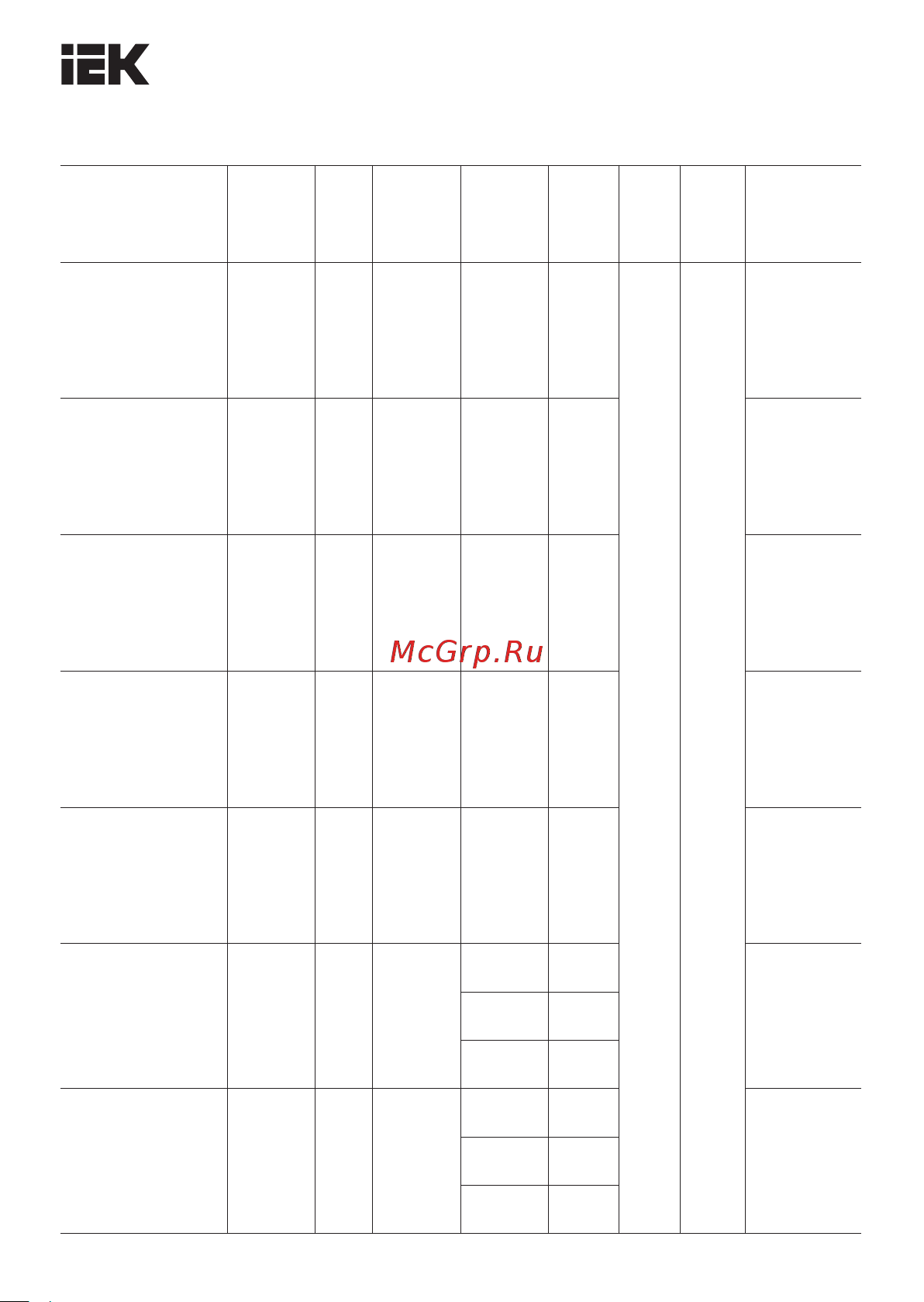 Iek (лента led 10м lsr5-2835p120-8-ip65-220в + драйвер) LSR5-P-120-65-2-10-S0 Инструкция к товару онлайн [3/6] 815549