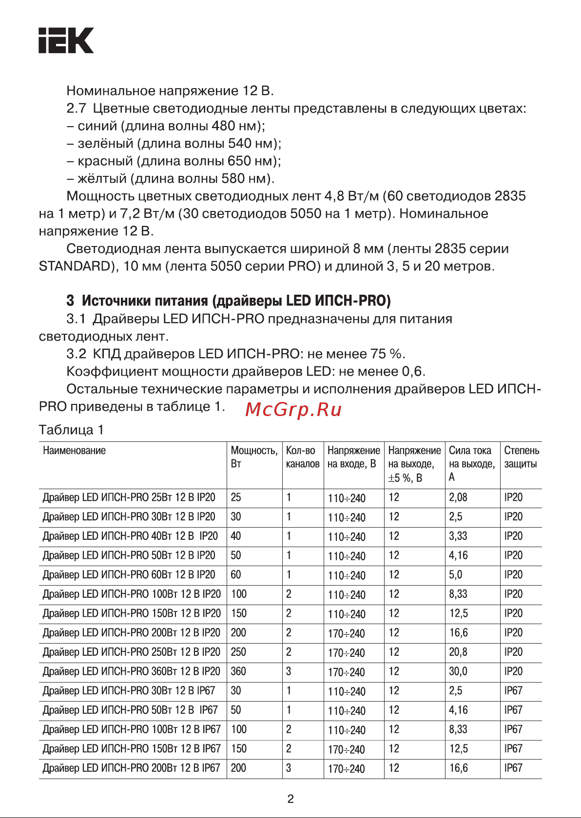 Iek (лента led 1,2м lsr-2835ww60-4,8-ip20-12в + драйвер + датчик движения) LSR1-1-060-20-1-D12-S3 Инструкция к товару онлайн [2/21] 815555