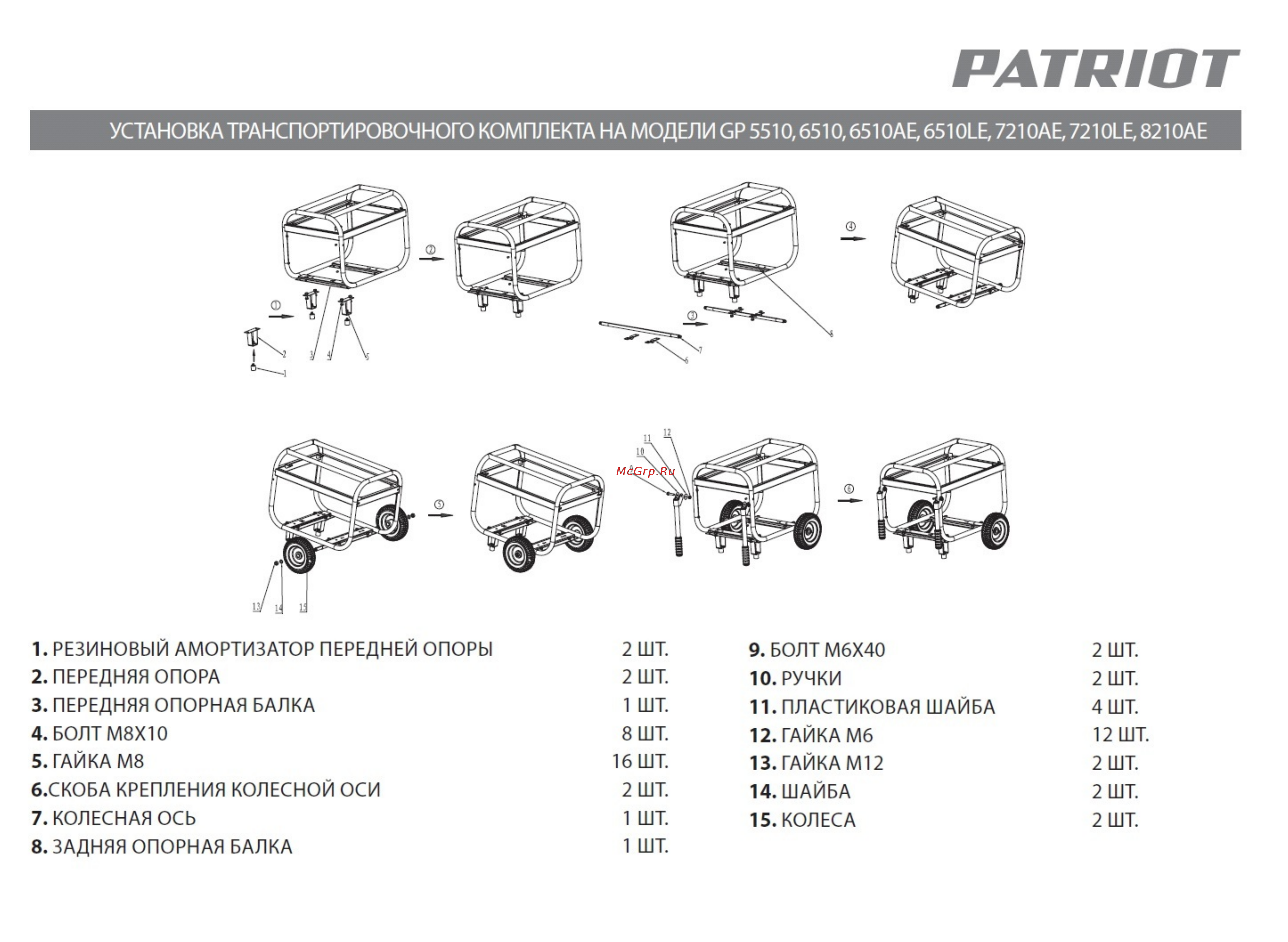 Patriot 474001030 Инструкция к товару онлайн