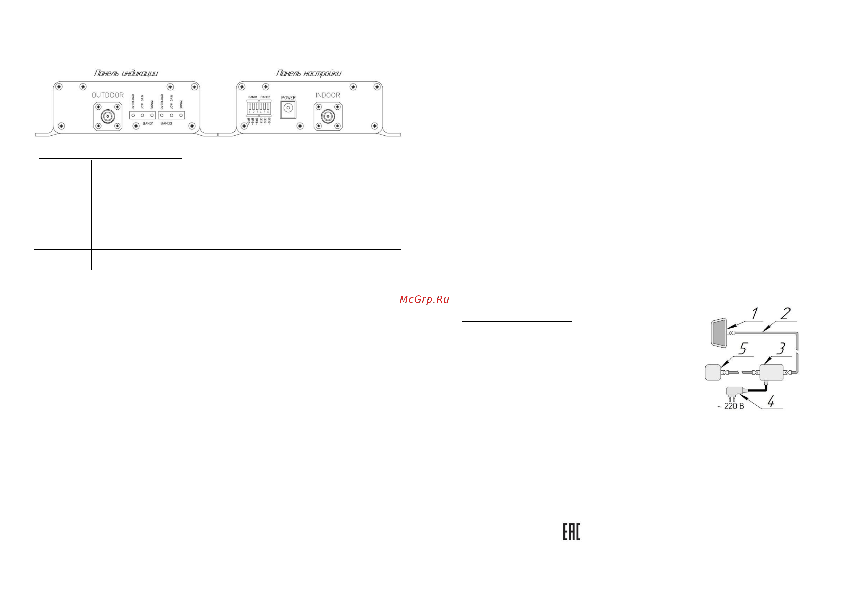 Kroks LTE1800/GSM1800/3G KRD-1800/2100 для дачи, антенны внешняя 15дБ+внутренняя 10дБ 1001 Паспорт онлайн [2/2] 815709