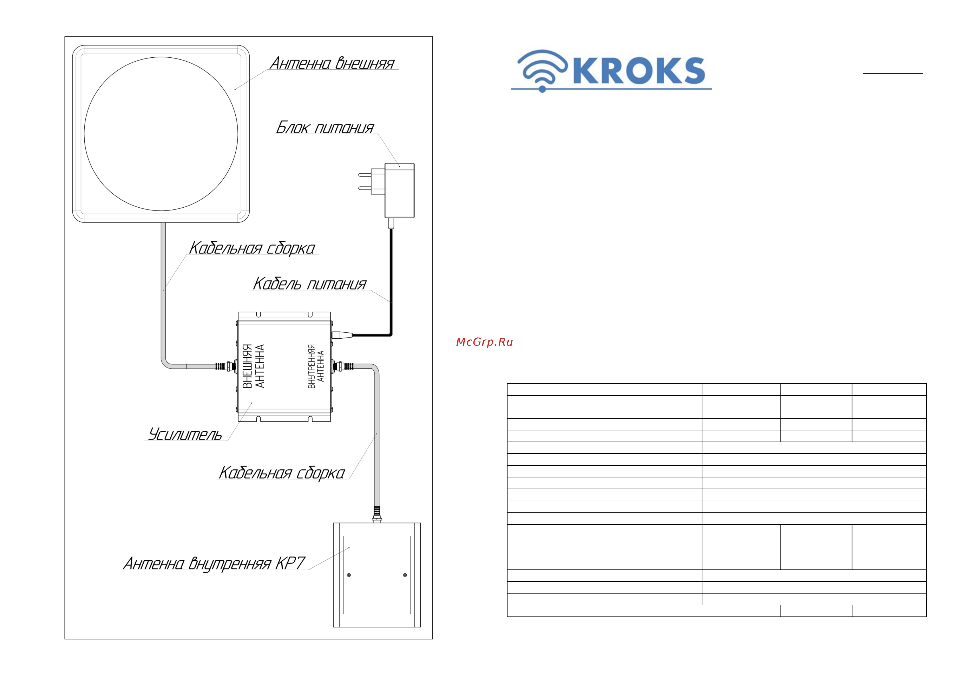 Kroks LTE1800, GSM1800 KRD-1800 с GSM антеннами 14дБ и 7дБ+репитер 2297 Паспорт. Антенна KROKS KP7-1700/2400 онлайн