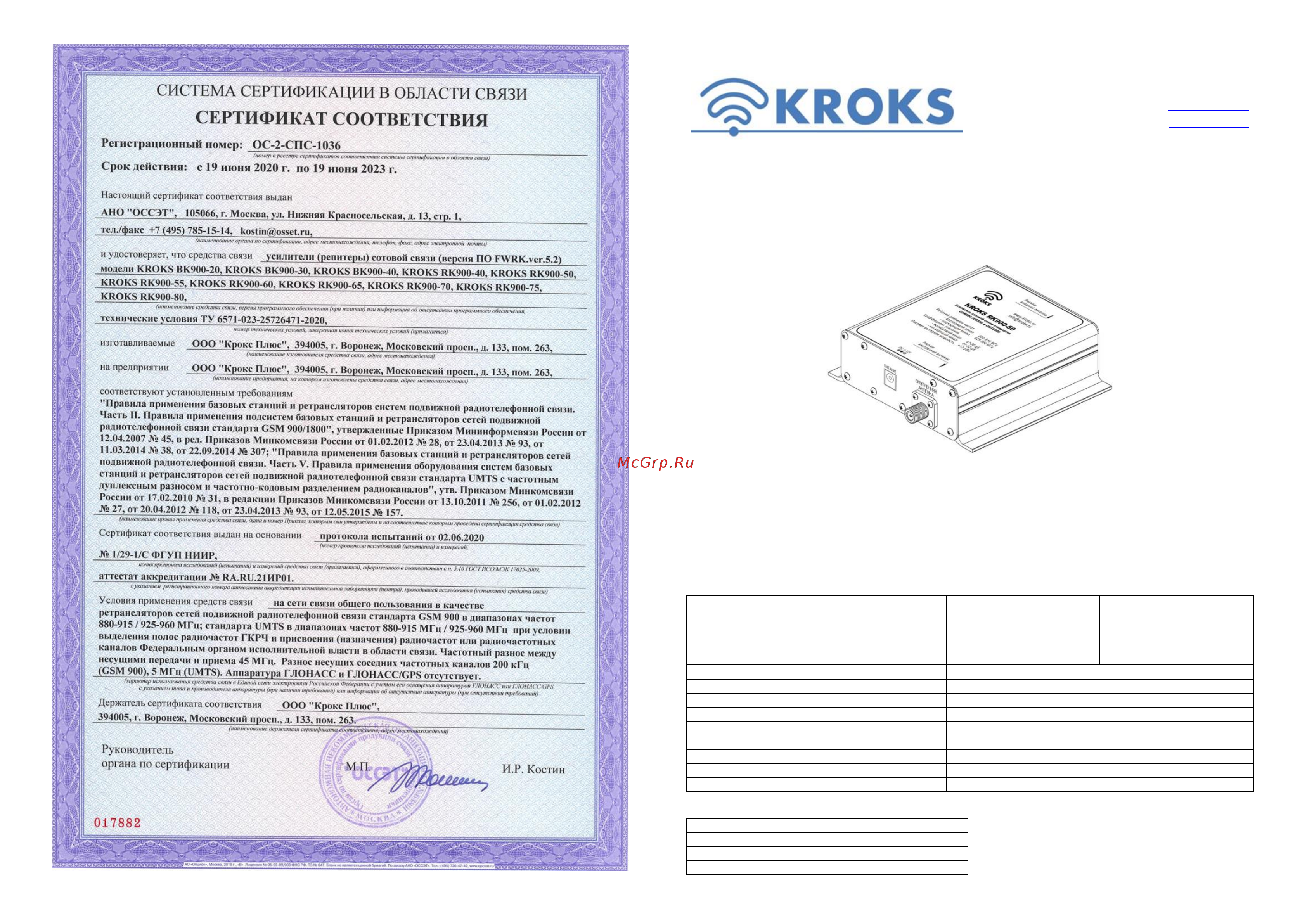 Kroks GSM900 для дачи - KRD-900 Lite, с антеннами 7дЖ и 9 дБ+ репитер стандарта GSM900 1432 Паспорт. Репитер KROKS RK900-50 онлайн