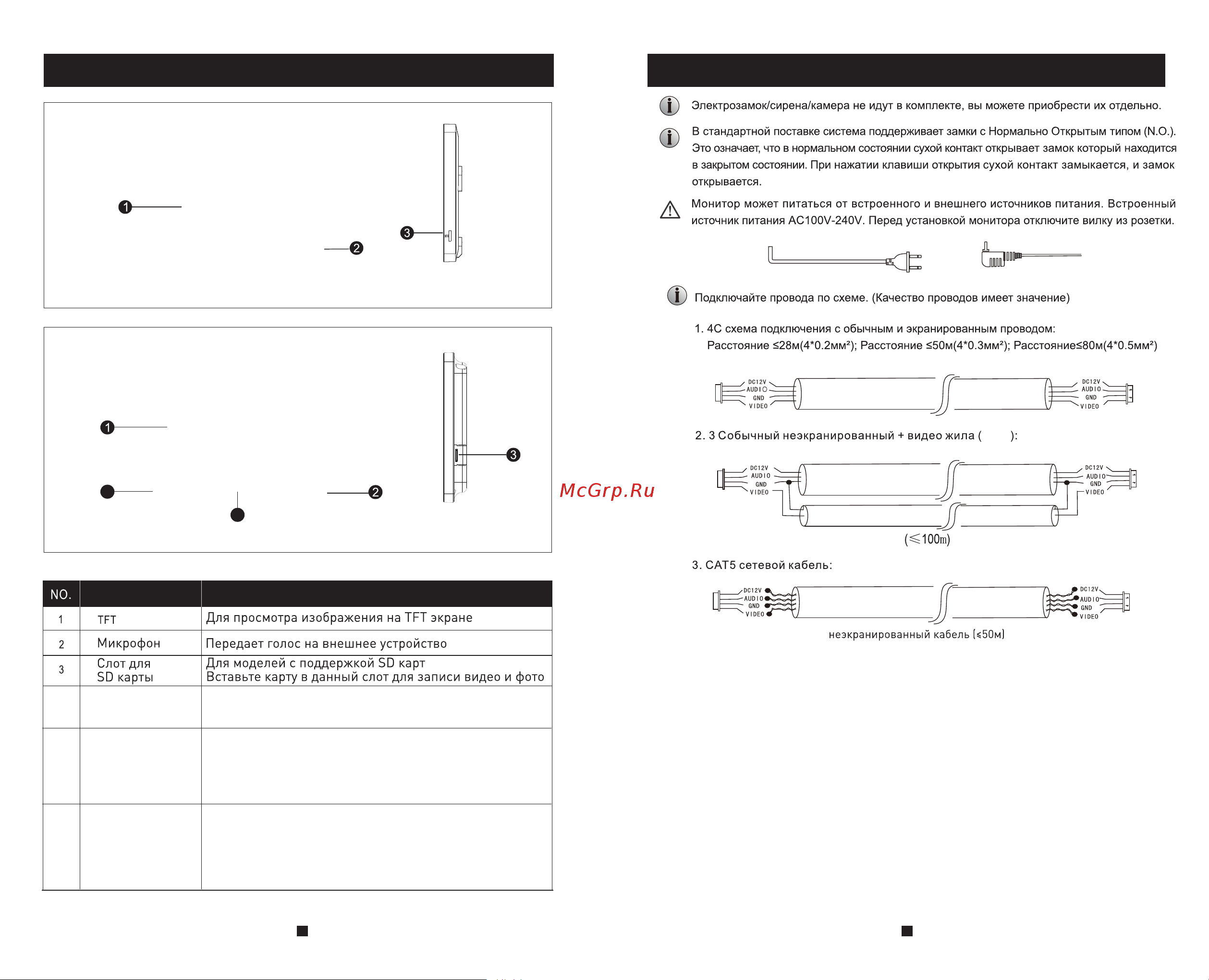 FOX FX-HVD70U-KIT ТУЯ 7B Инструкция онлайн [3/19] 815729