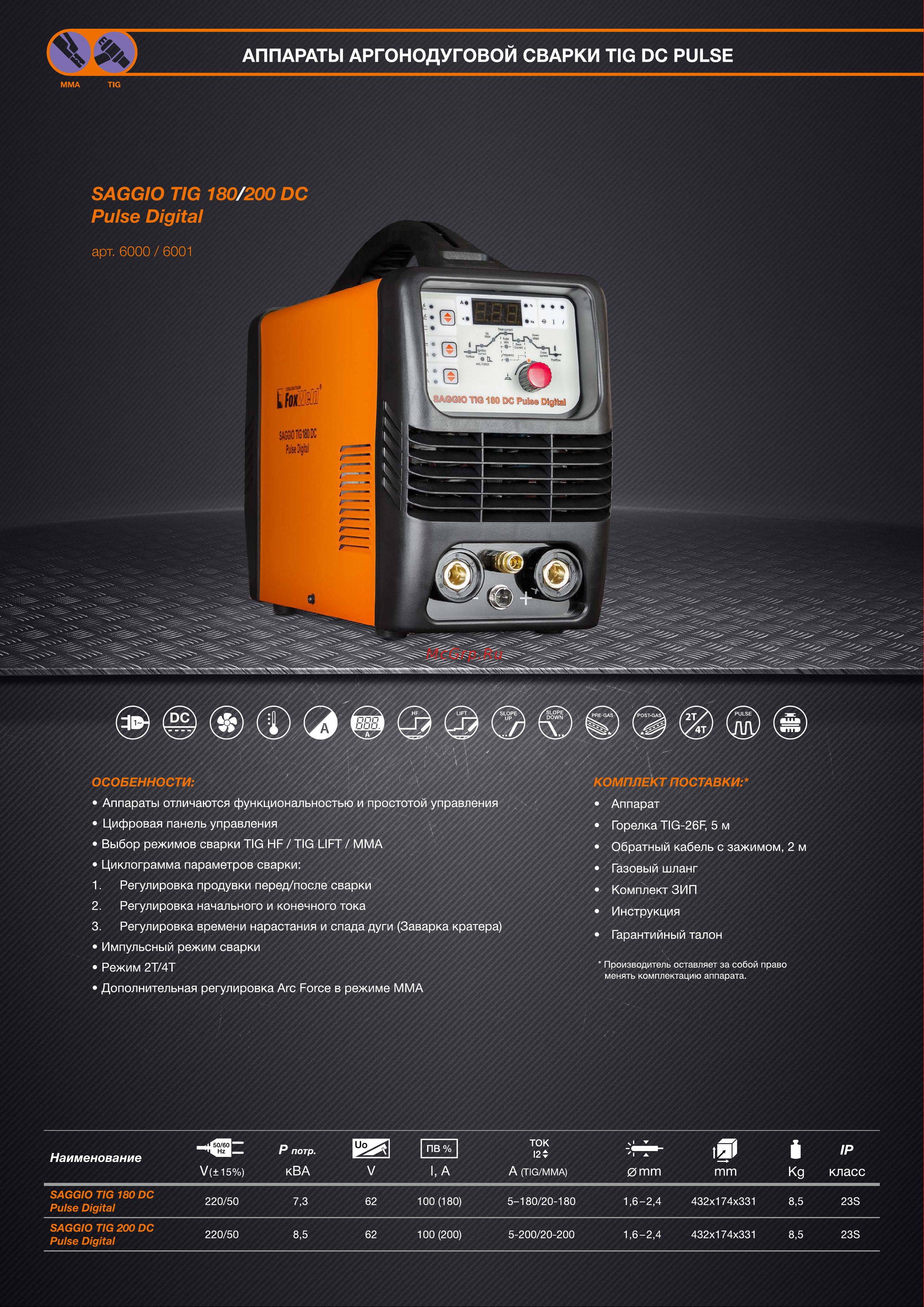 Foxweld SAGGIO TIG 180 DC Pulse Digital 6000 Листовка для SAGGIO TIG 180_200 DC Pulse Digital онлайн