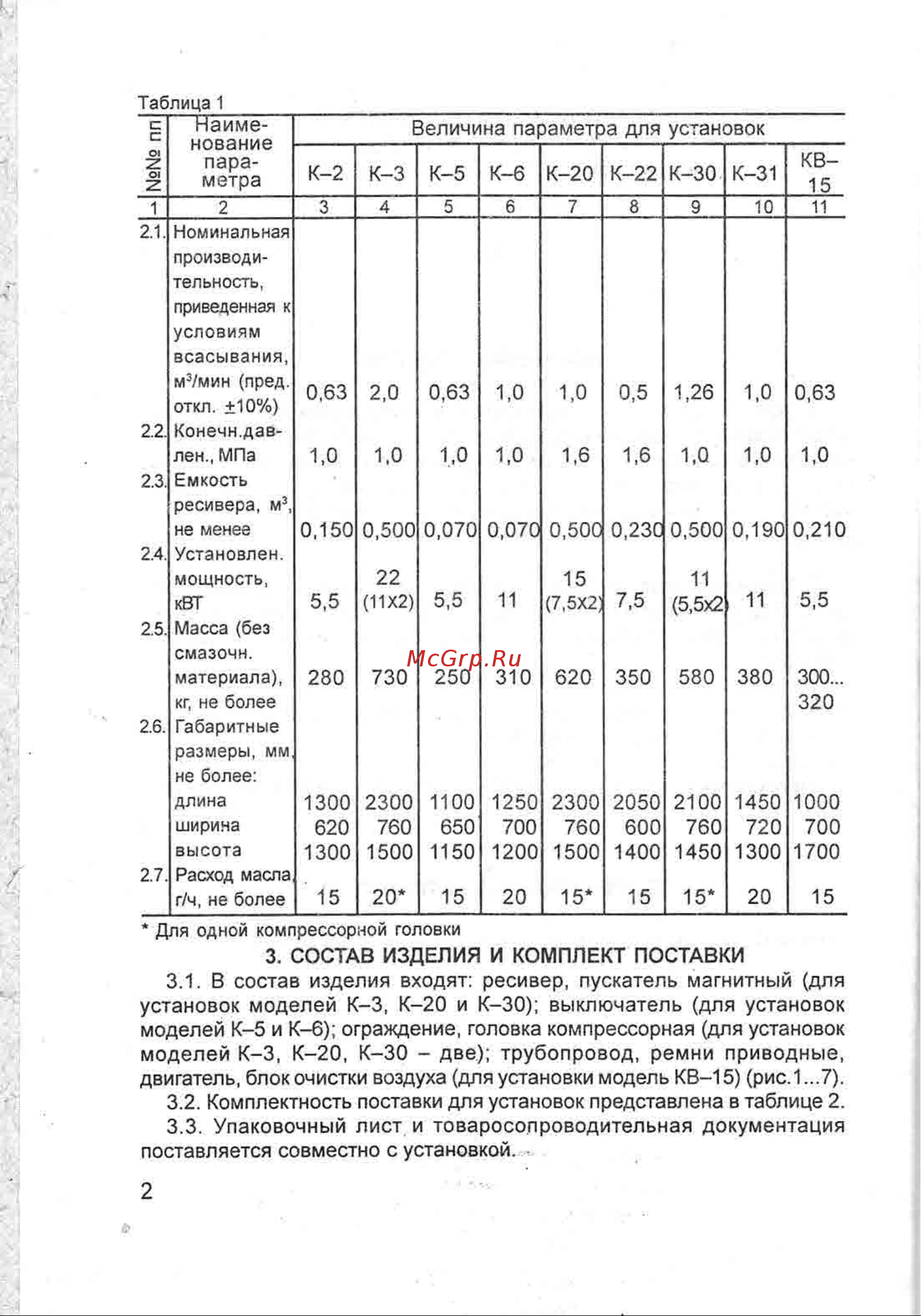 Бежецк АСО К-20 2536 Инструкция к компрессору Бежецк АСО К-30 2559 онлайн [4/76] 816026