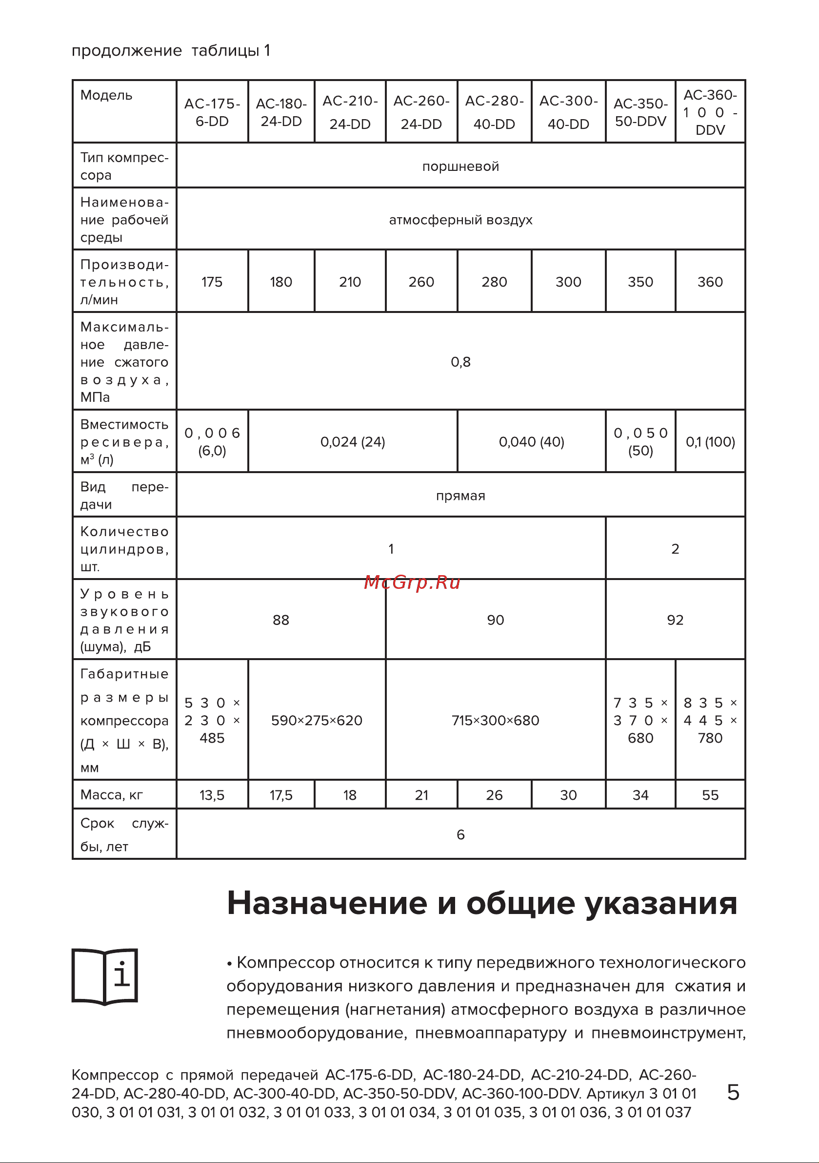 Кратон AC-360-100-DDV 3 01 01 037 Инструкция Кратон Компрессор с прямой передачей AC-360-100-DDV онлайн [5/54] 816076