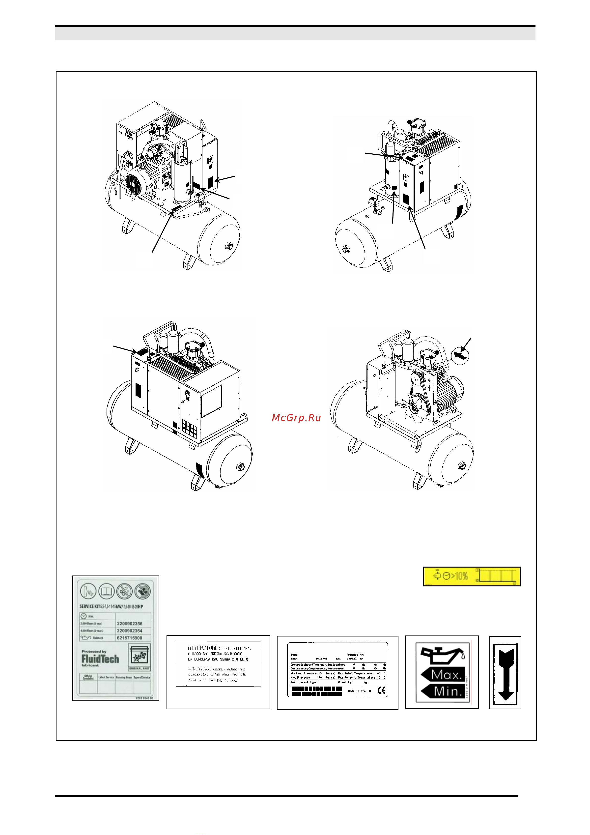 ABAC MICRON.E 5.510-270 Инструкция к компрессору Abac MICRON 410-200 онлайн [9/36] 857180