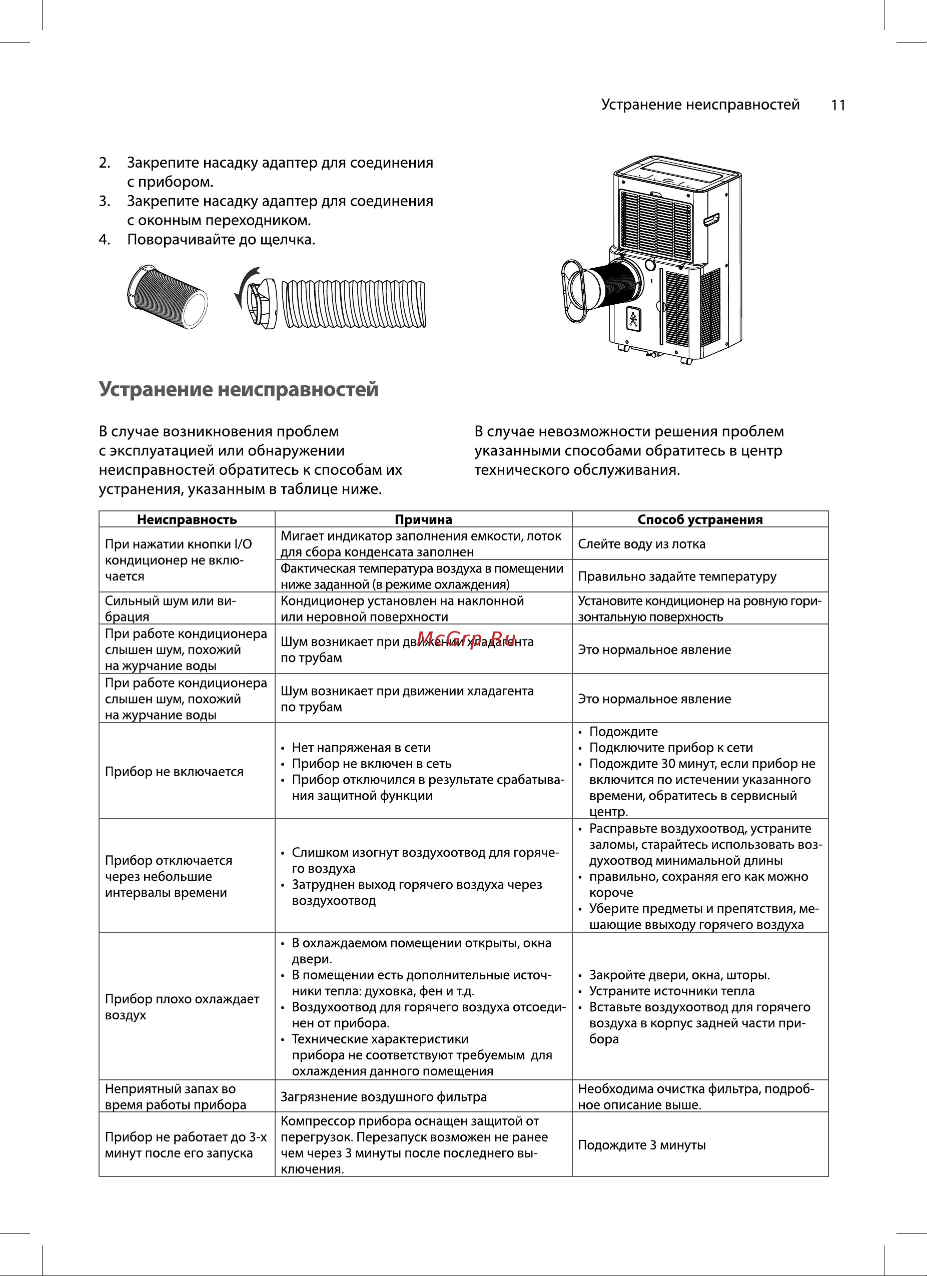 Ballu Velure BPAC-12 EW/N6 НС-1606625 Инструкция по эксплуатации онлайн [11/20] 816181