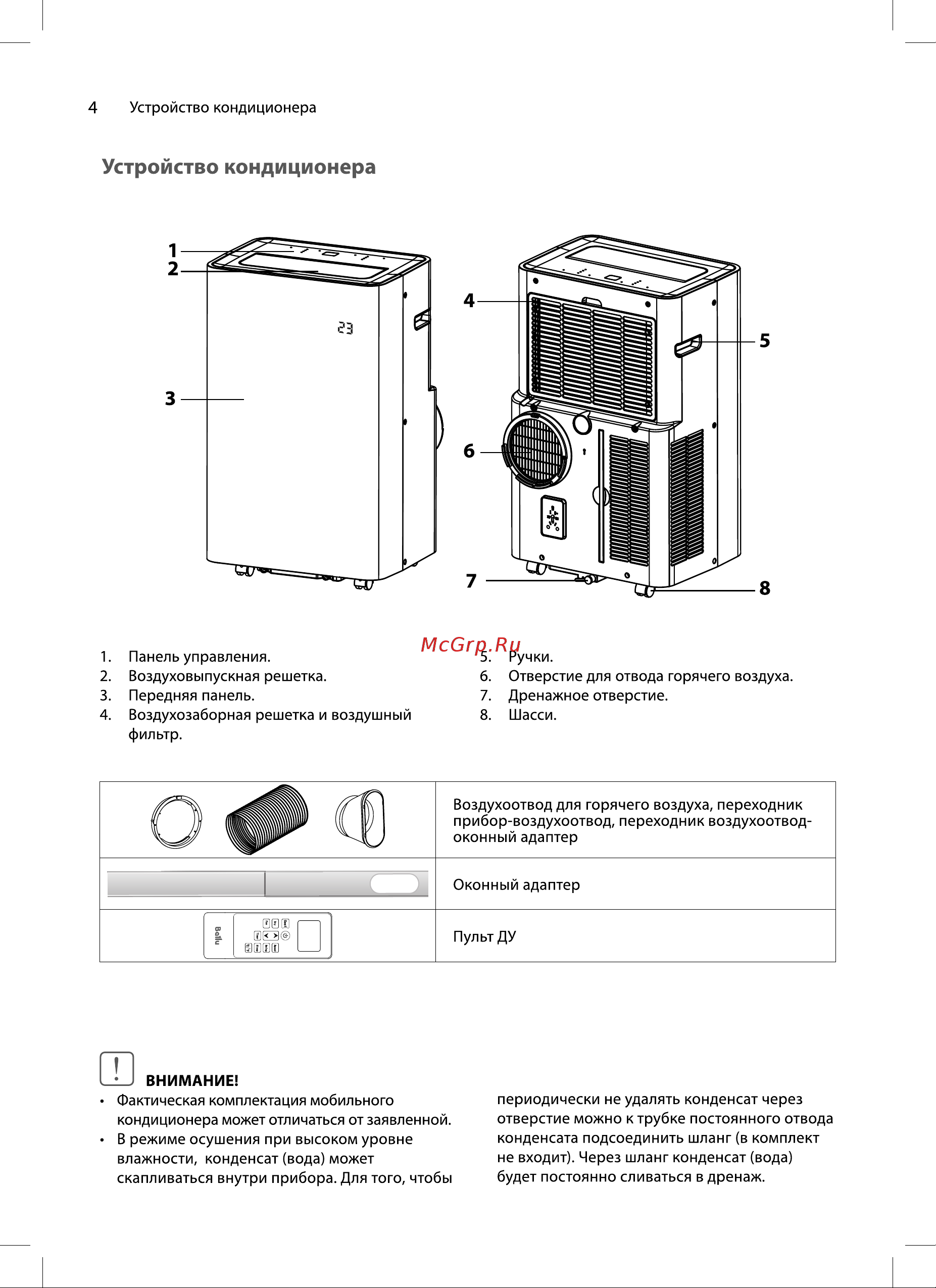 Ballu Velure BPAC-12 EW/N6 НС-1606625 Инструкция по эксплуатации онлайн [4/20] 816181