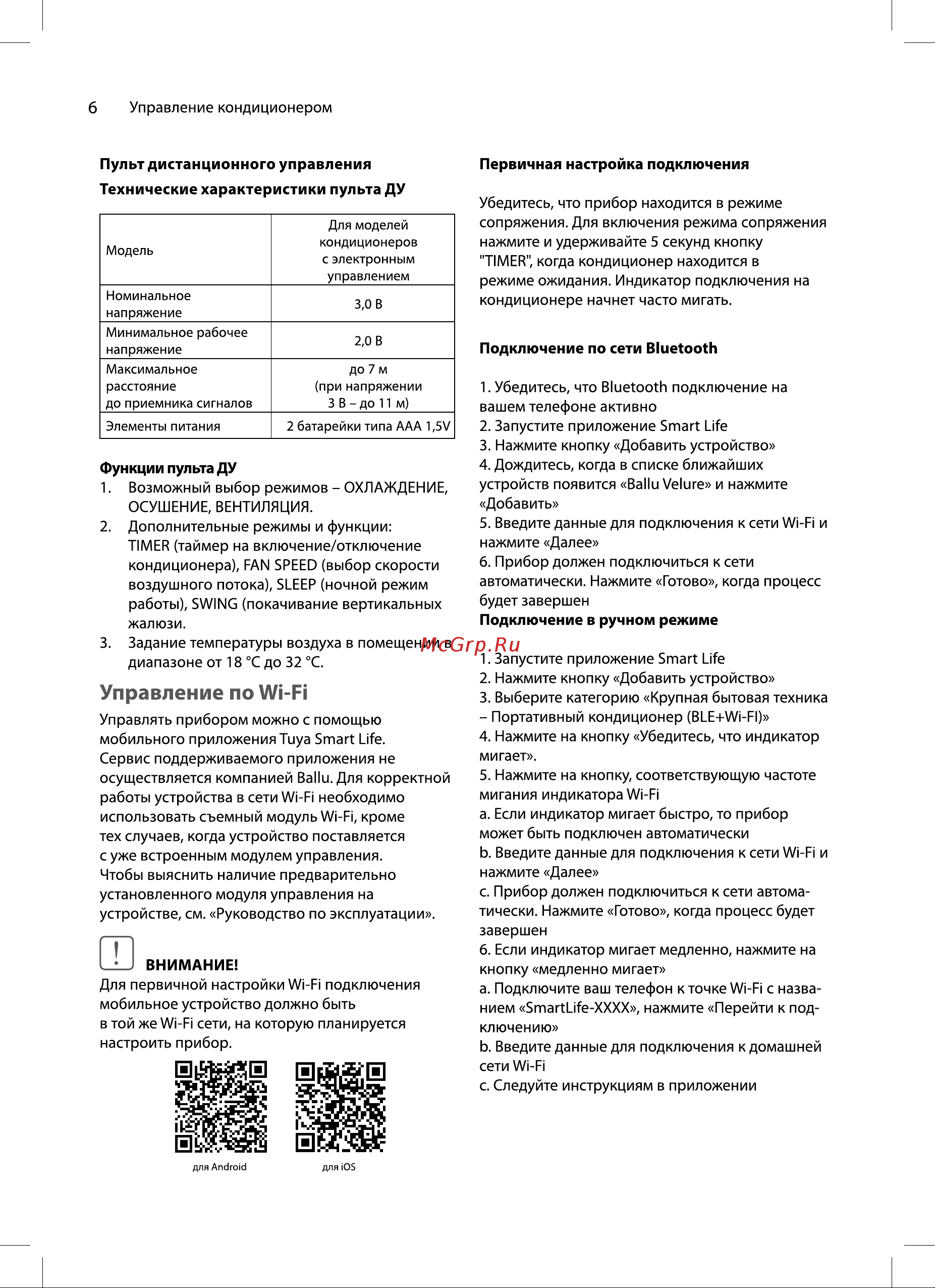 Ballu Velure BPAC-12 EW/N6 НС-1606625 Инструкция по эксплуатации онлайн [6/20] 816181