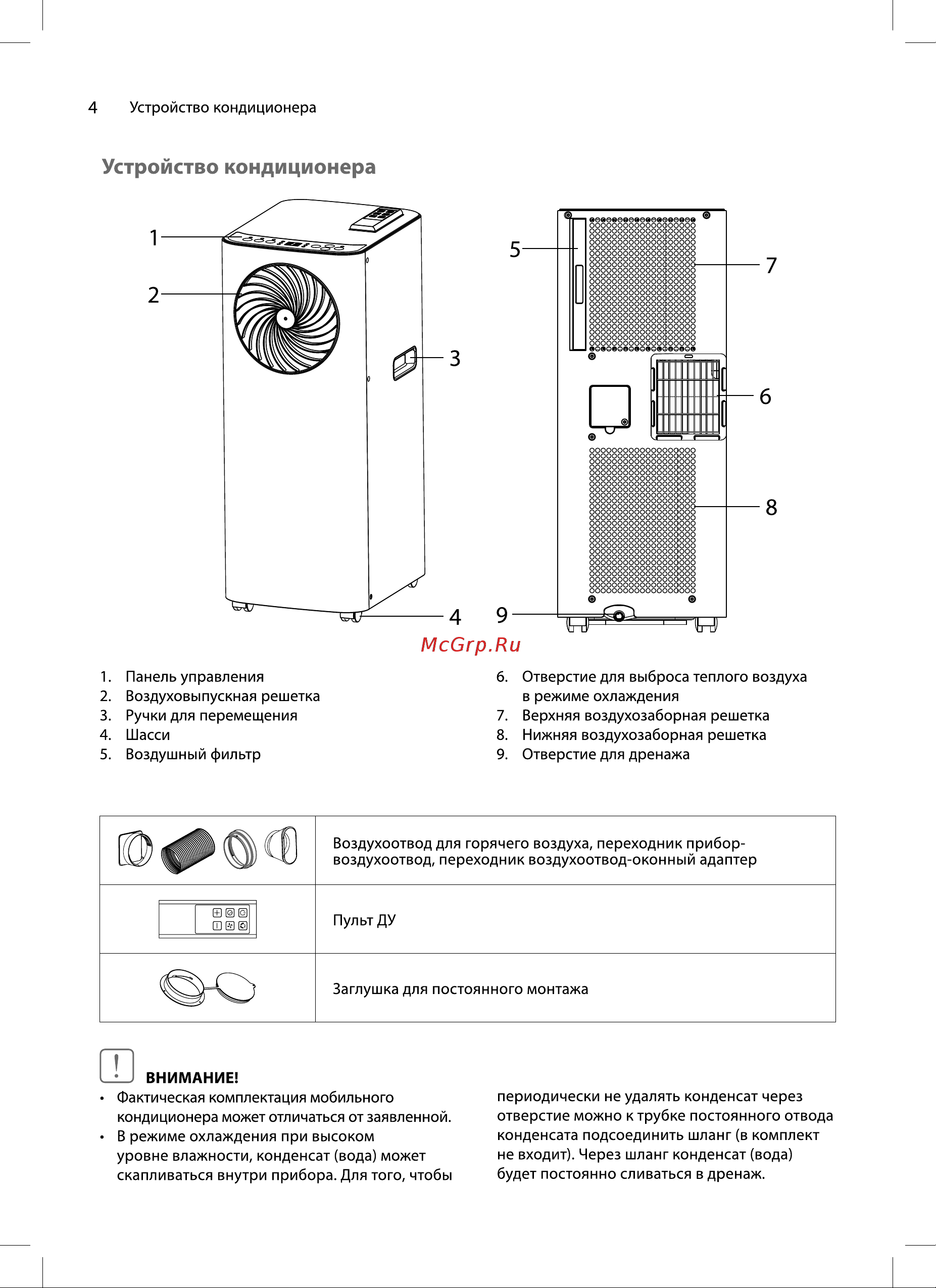 Ballu Vortex BPAC-07 VX/N6 НС-1586214 Инструкция по эксплуатации онлайн [4/20] 816183