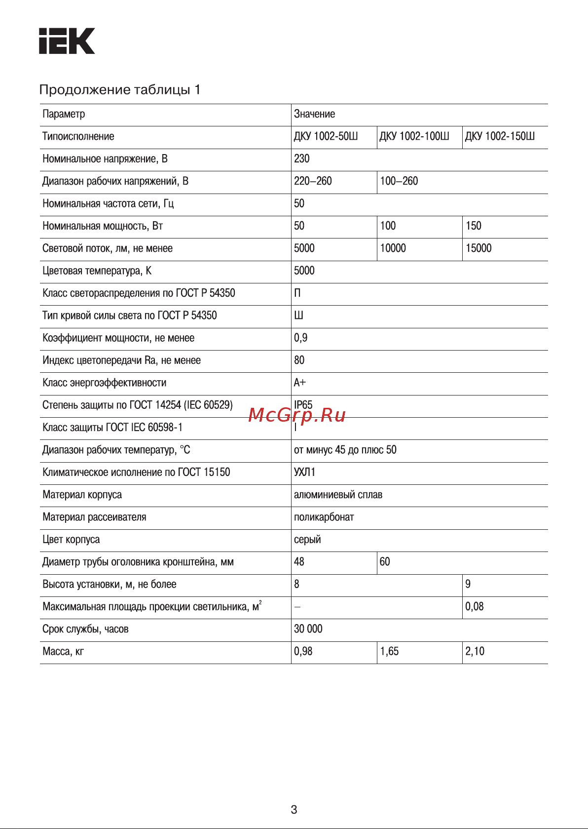 Iek LED ДКУ, 1002-30Д, 5000К, IP65, серый LDKU0-1002-030-5000-K03 Паспорт онлайн [3/8] 816253