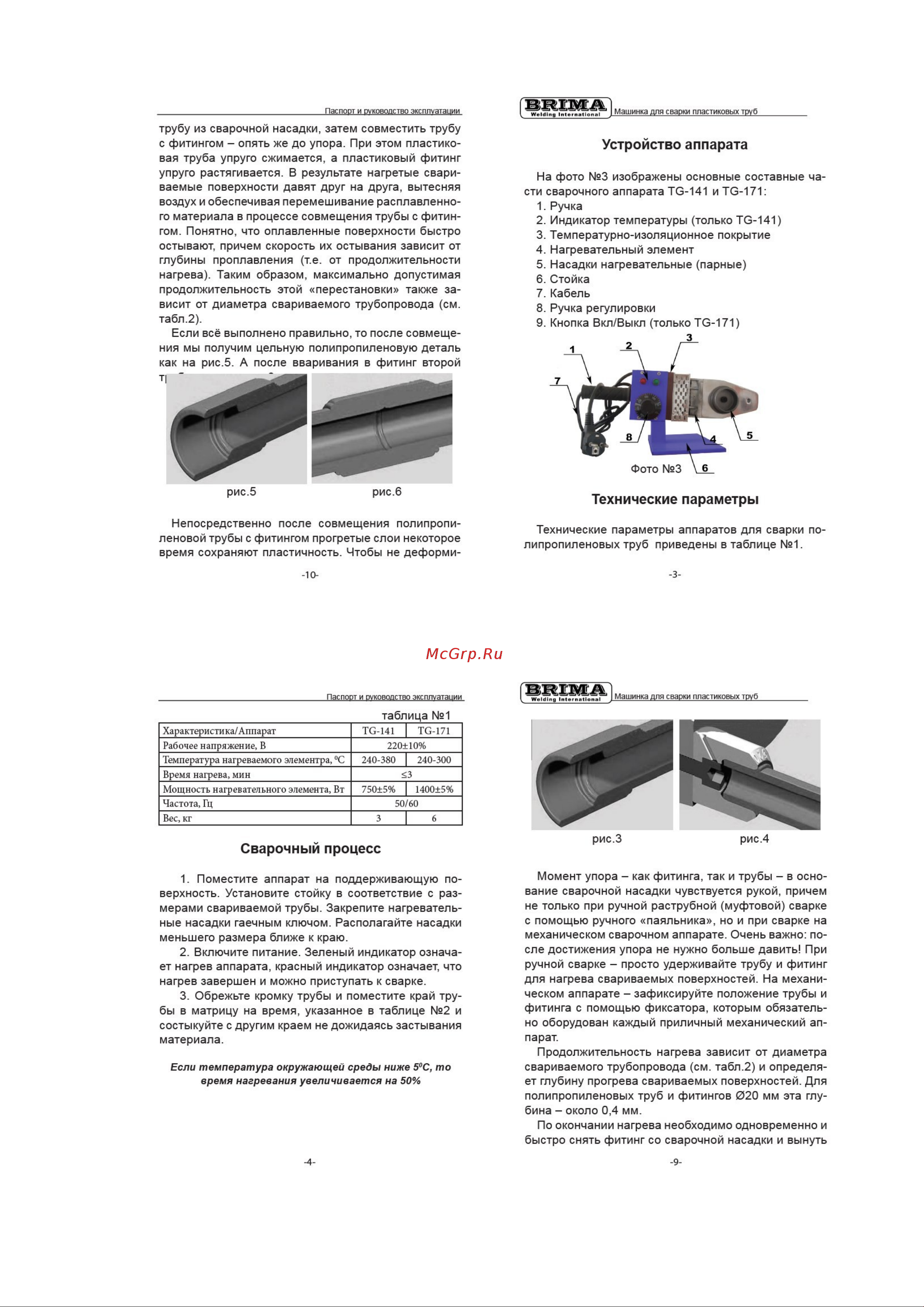 Brima TG-171 0010291 Инструкция к Brima TG-171 0010291 онлайн [2/3] 816260