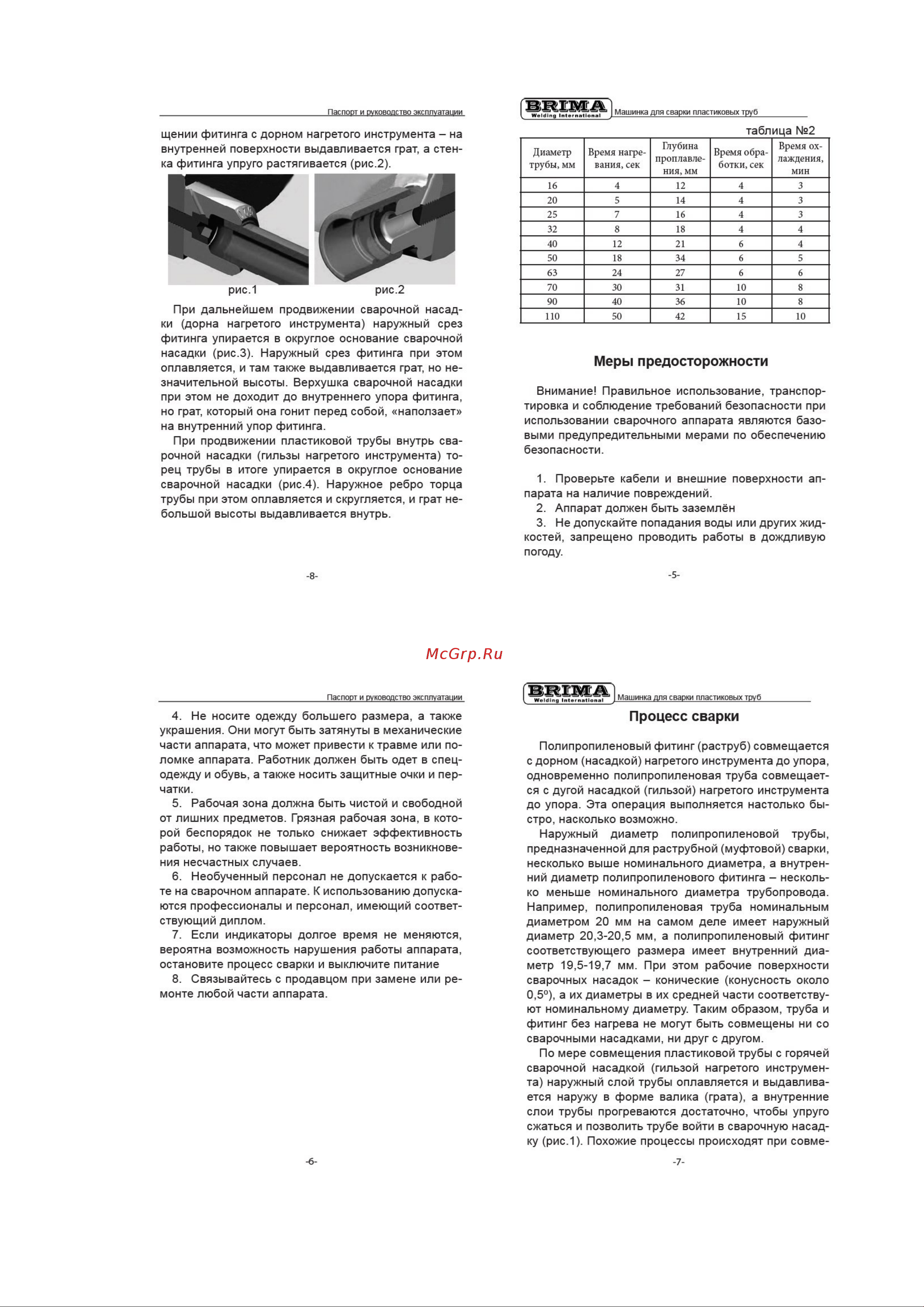 Brima TG-171 0010291 Инструкция к Brima TG-171 0010291 онлайн [3/3] 816260