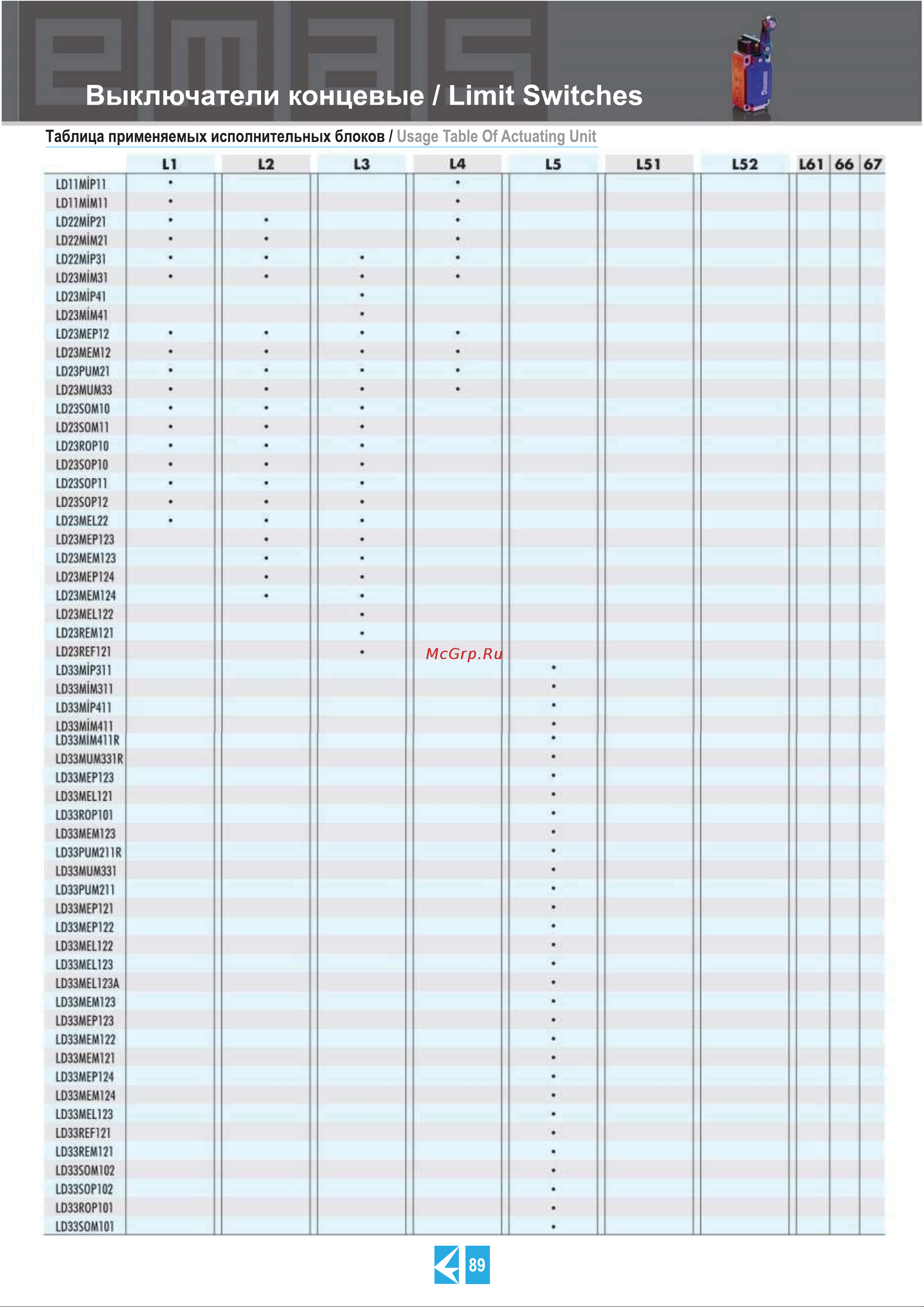 EMAS быстродейственный с длинным плунжером 1НО+1НЗ LK11K13 Инструкция к товару онлайн [5/9] 816270