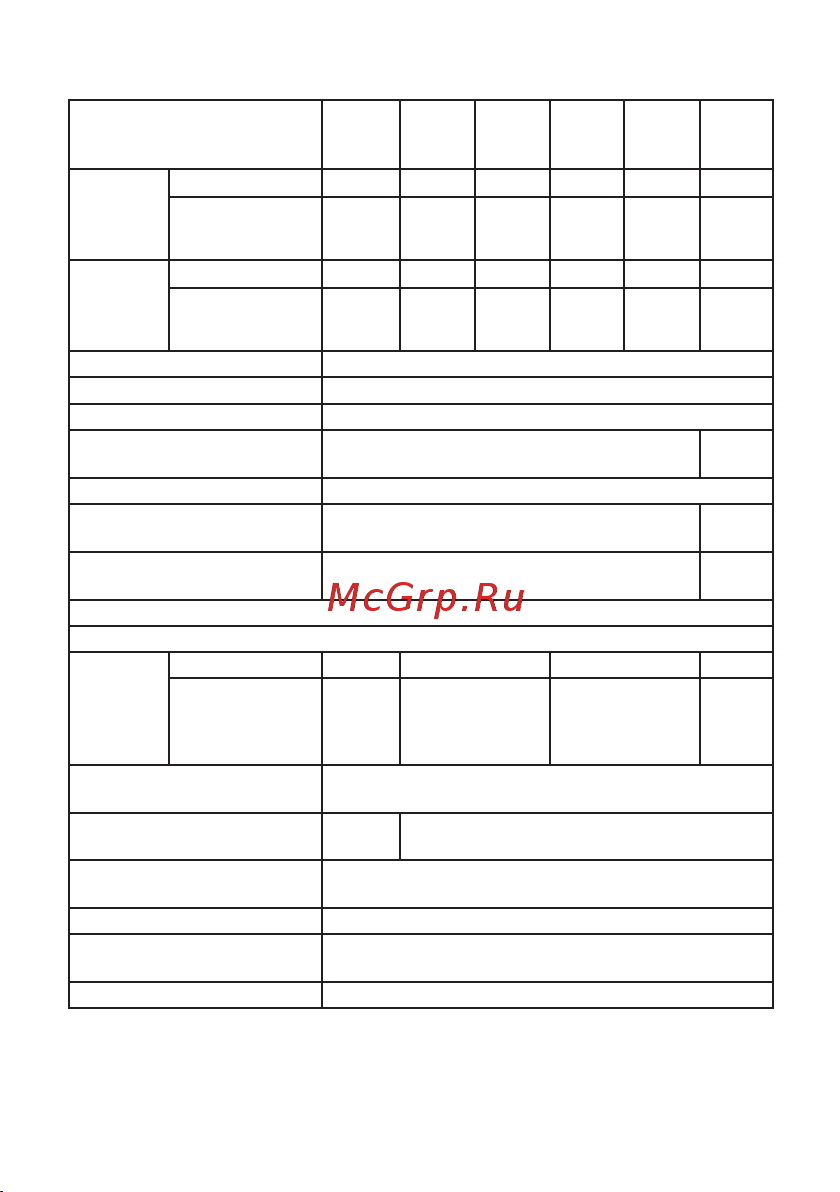 EKF КМЭК PROxima 50 квар 230В 2NО 1NC ctrk-s-110-50-230 Паспорт онлайн [4/10] 816302