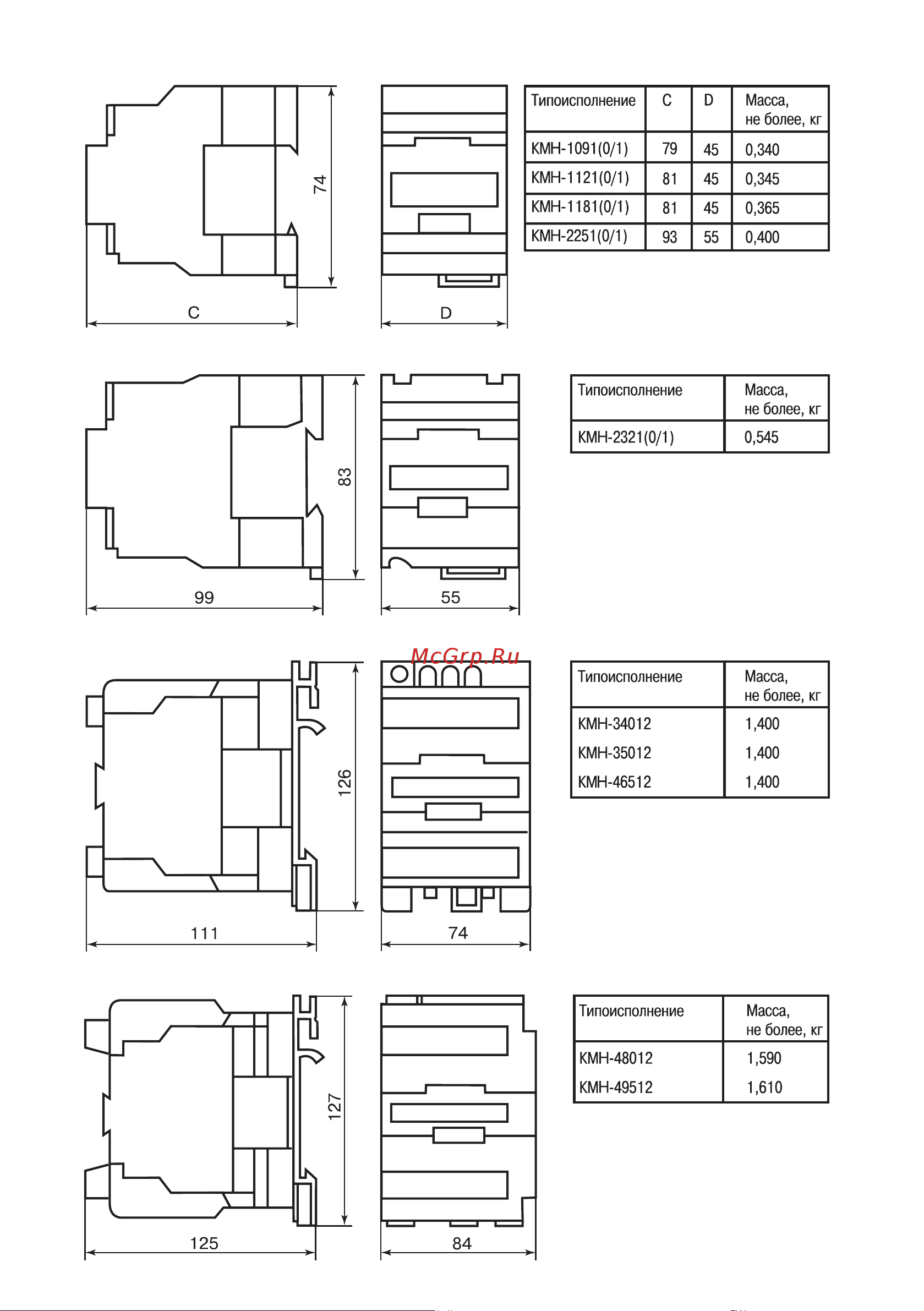 Era PRO KKM11-012-230-10-E КМИ-11210 12А 230В/АС3 1НО, Б0050429 Инструкция к товару онлайн [4/6] 816322