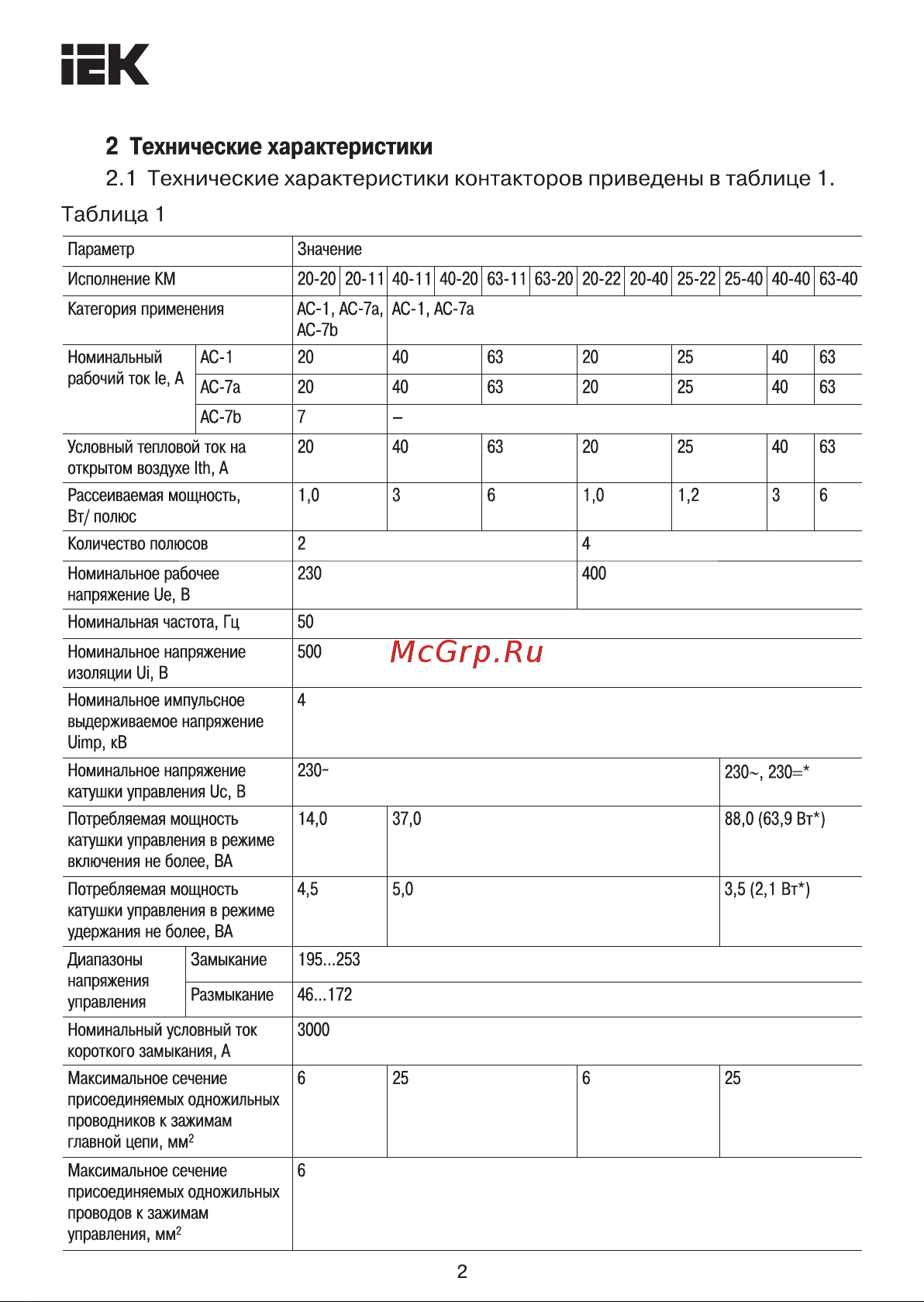 Iek КМ20-40М AC, модульный MKK11-20-40 Инструкция к товару онлайн [2/6] 816332