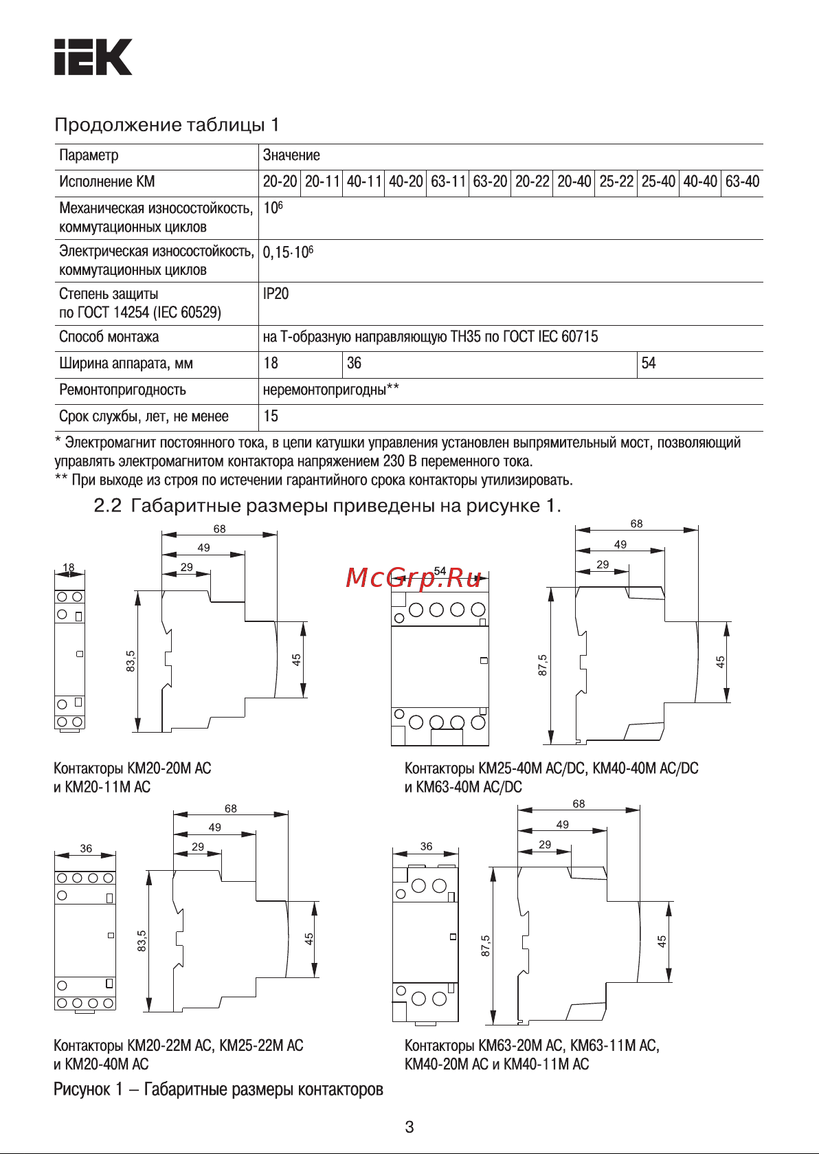 Iek КМ20-40М AC, модульный MKK11-20-40 Инструкция к товару онлайн [3/6] 816332